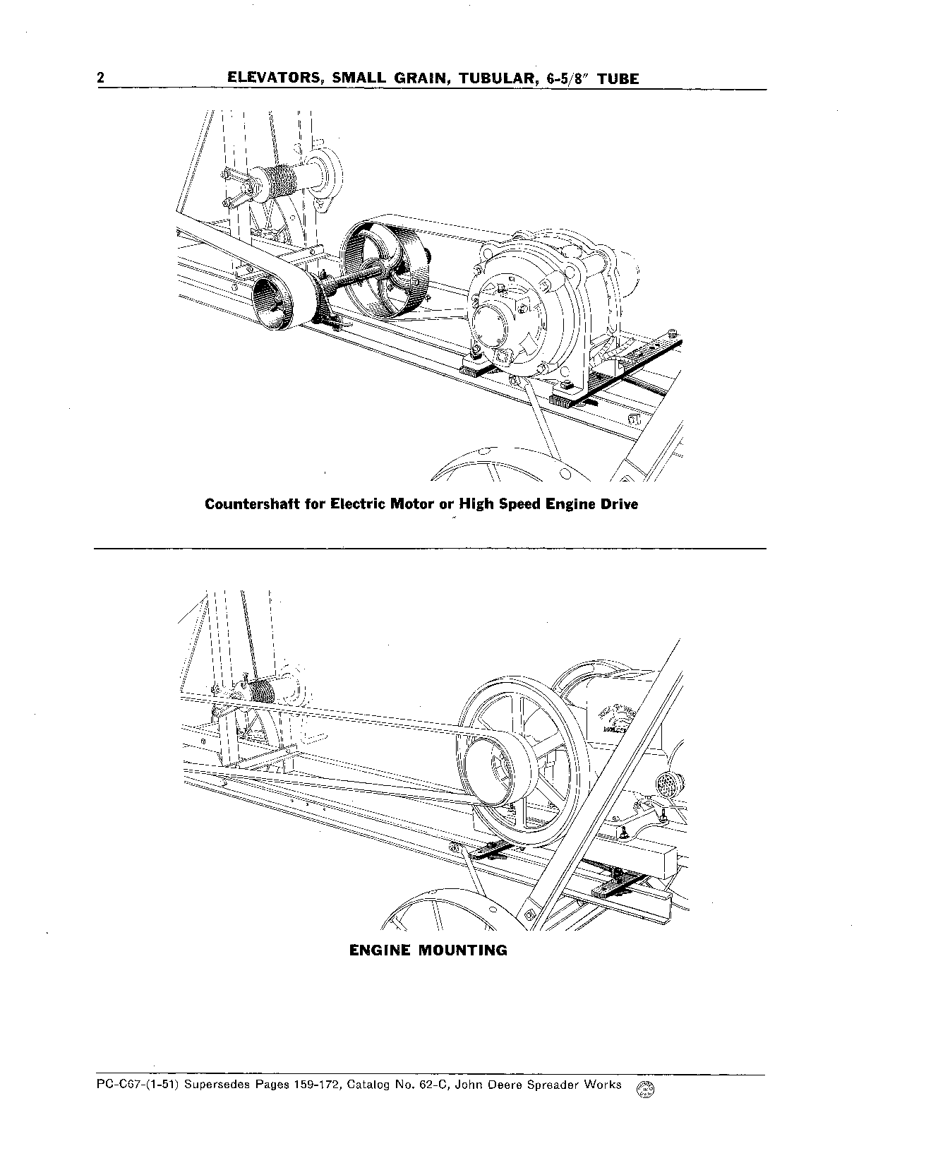 Elevators, Small Grain, 6-5/8 In. Tube IDView (Continued)