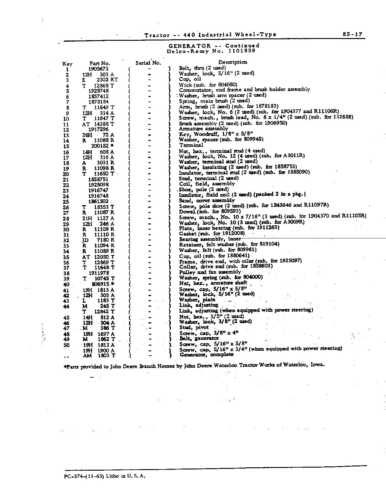 Electrical Equipment (Continued)