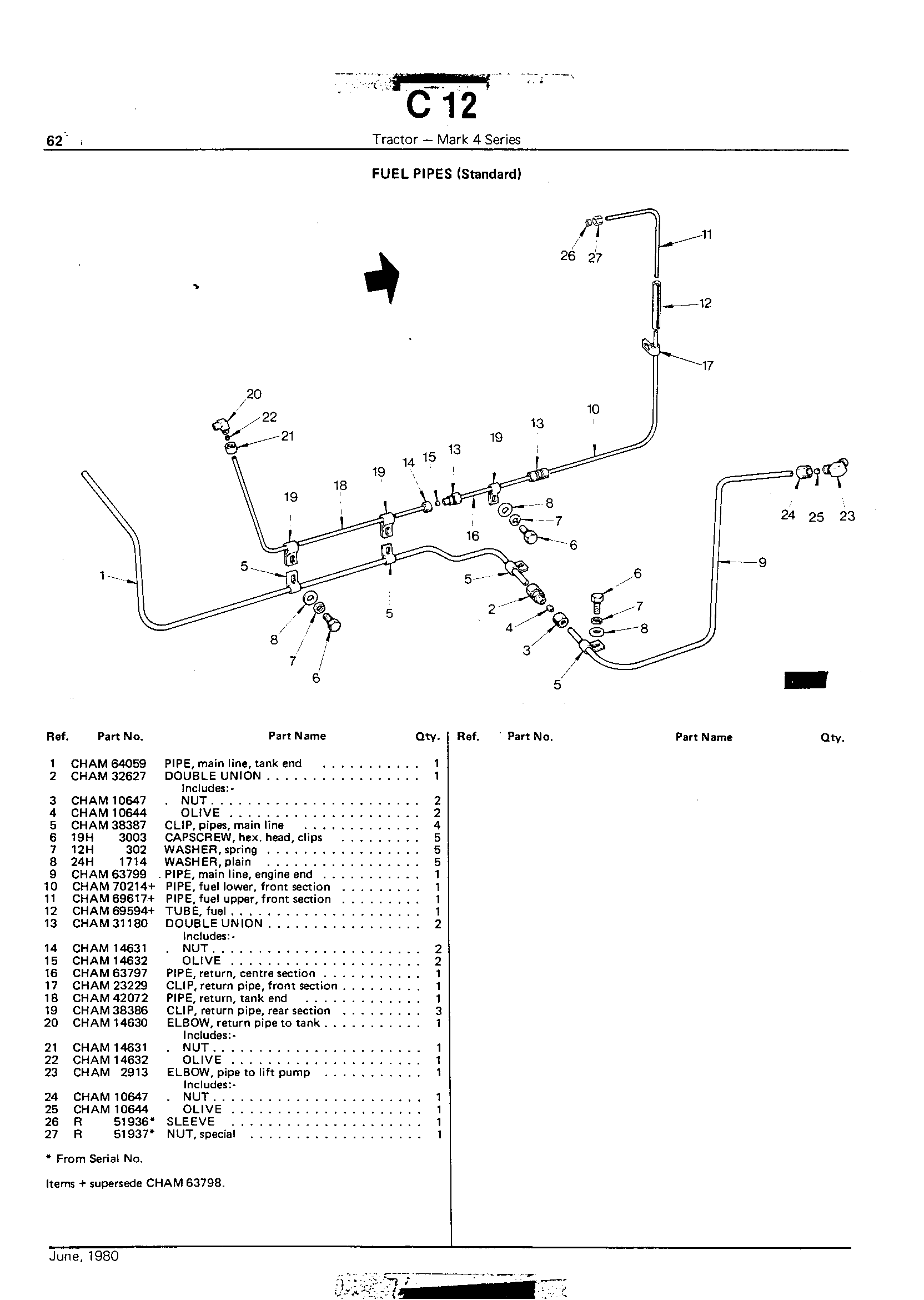 Fuel Pipes