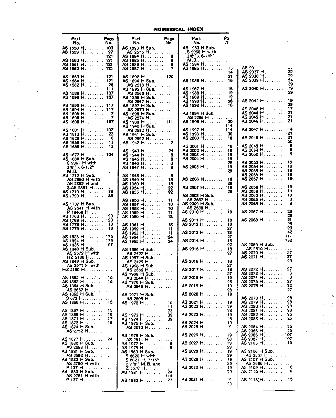 Numerical Index (Continued)
