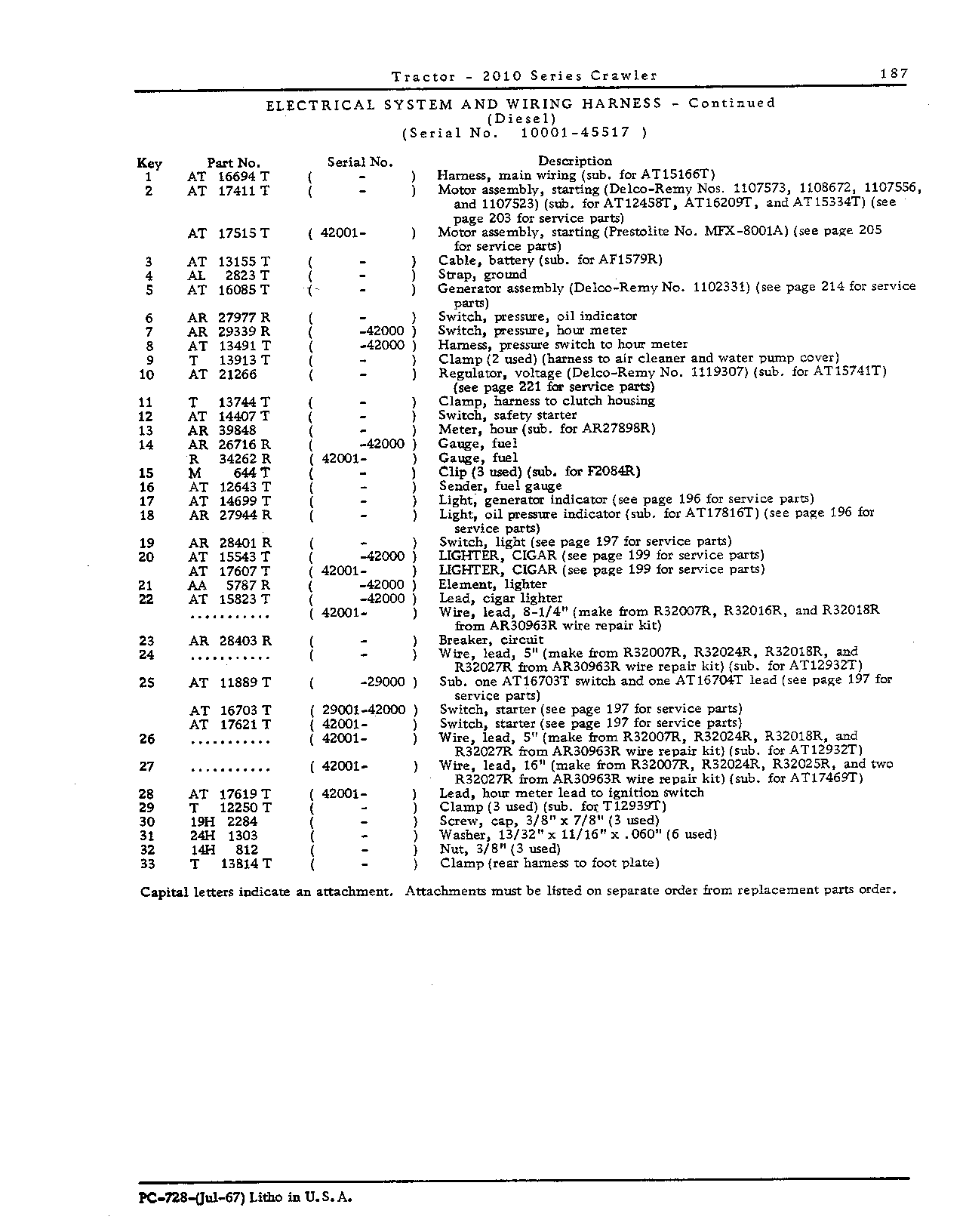Electrical wiring harness (Continued)