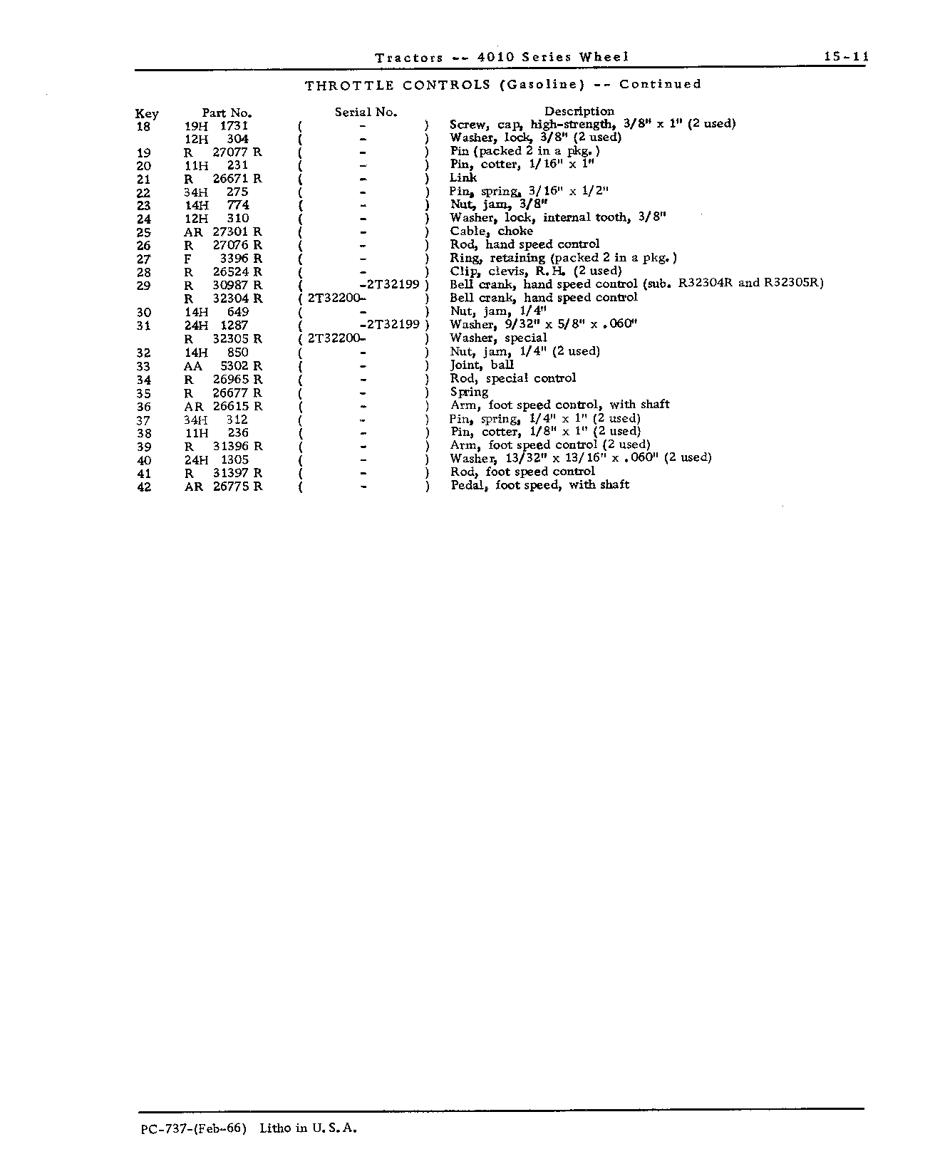 Cable, choke (gasoline) (Continued)