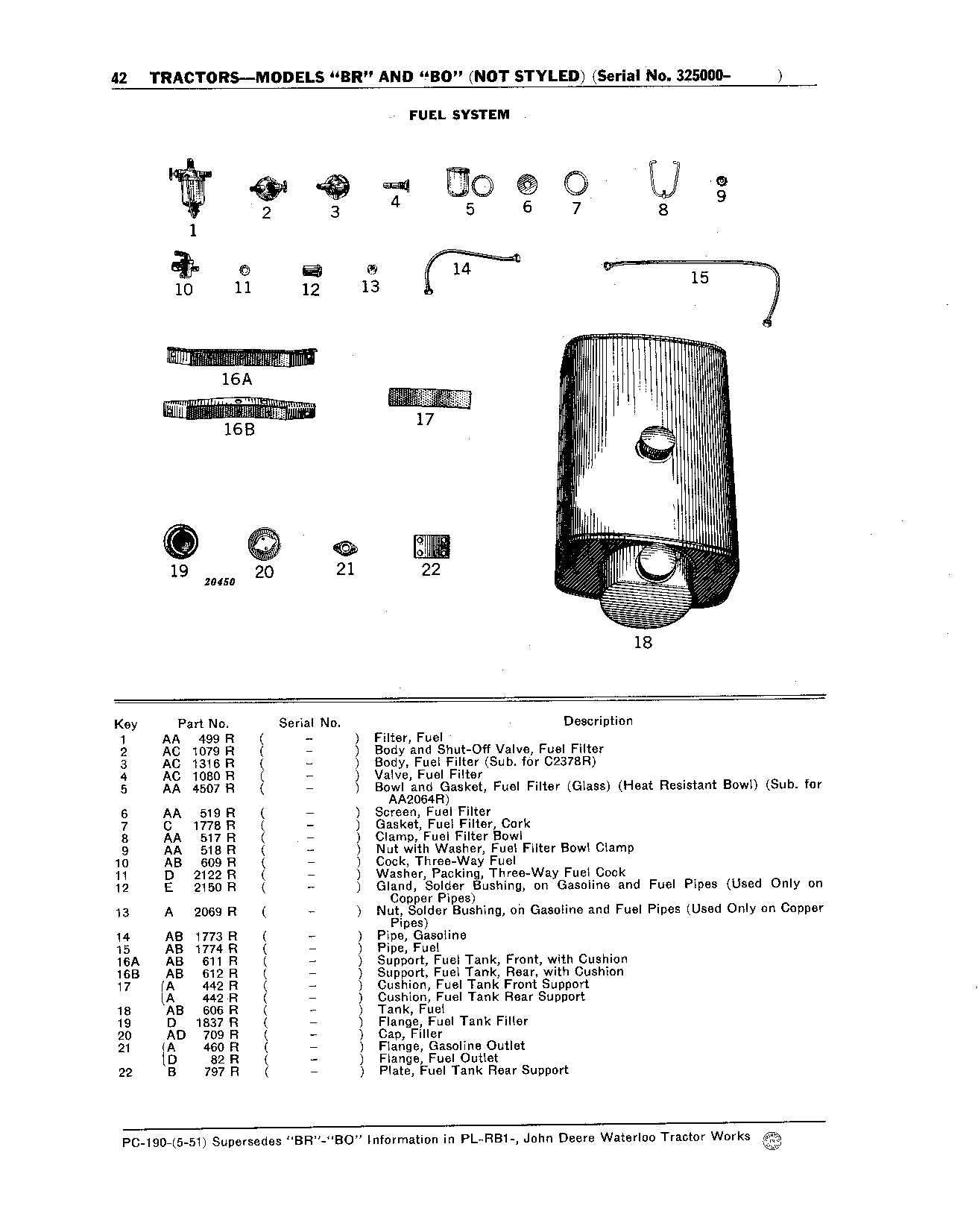 Fuel System