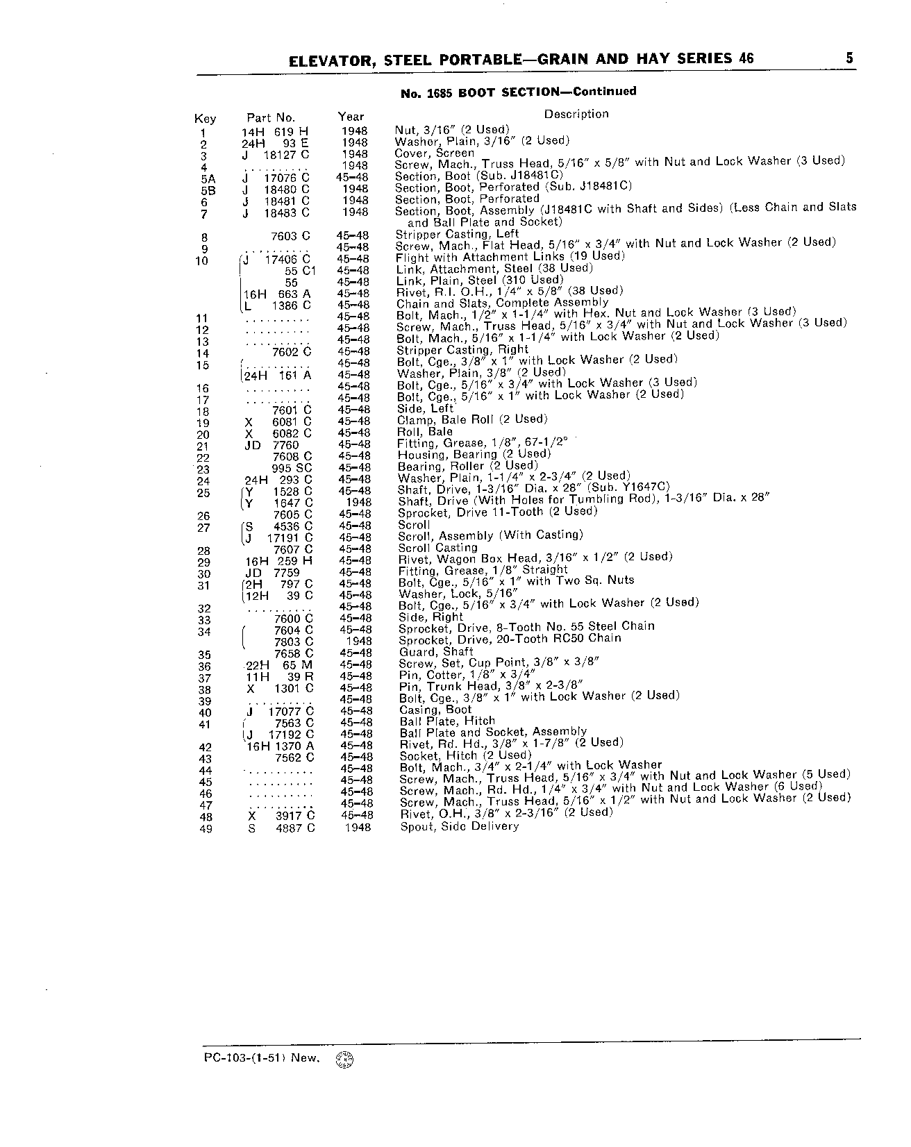 Section, Boot (Continued)