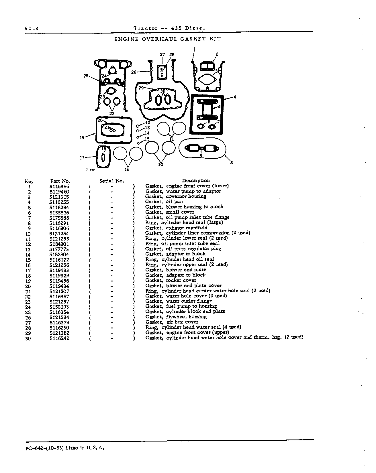Engine overhaul gasket kit