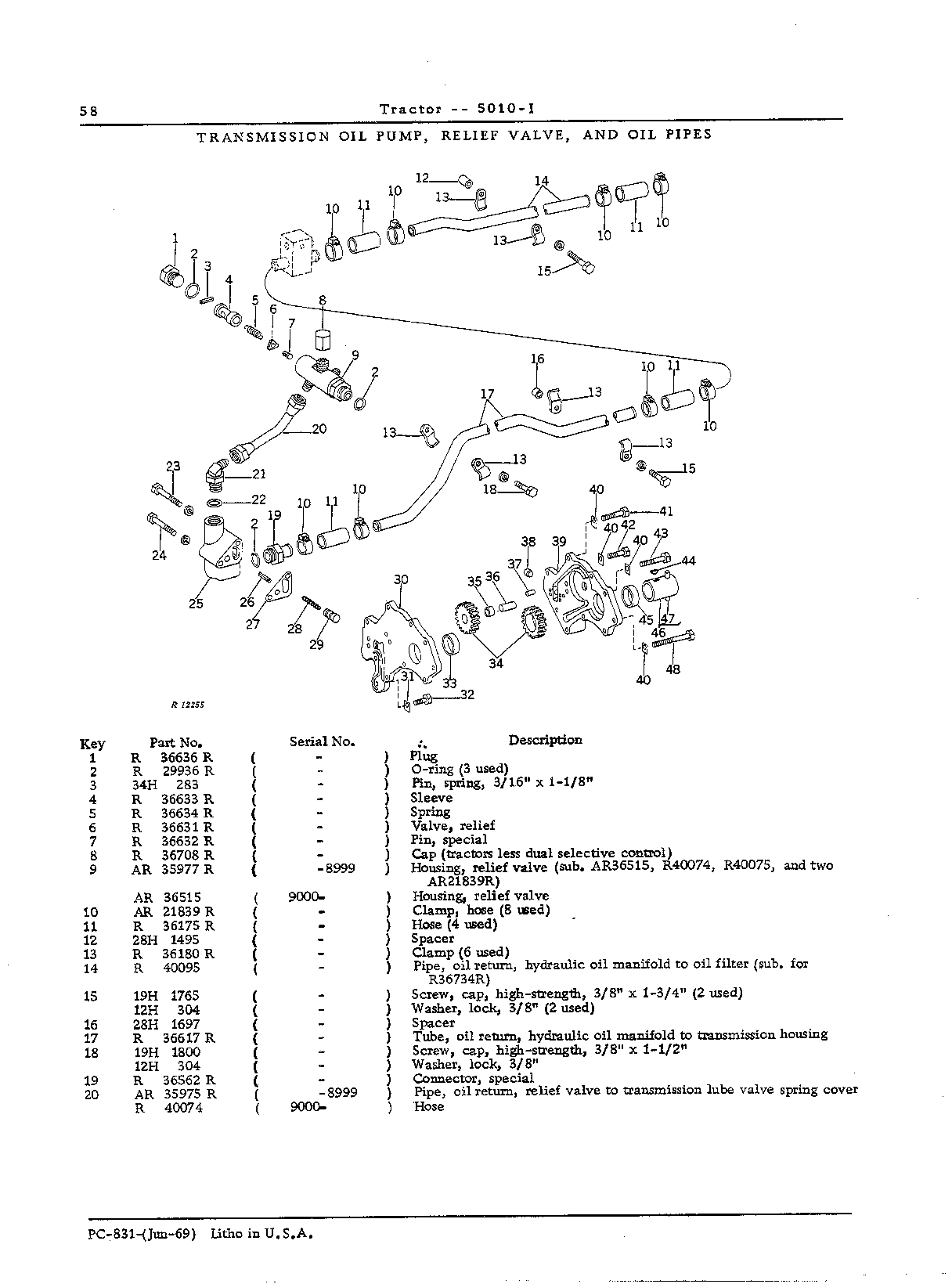 Transmission and PTO (Continued)
