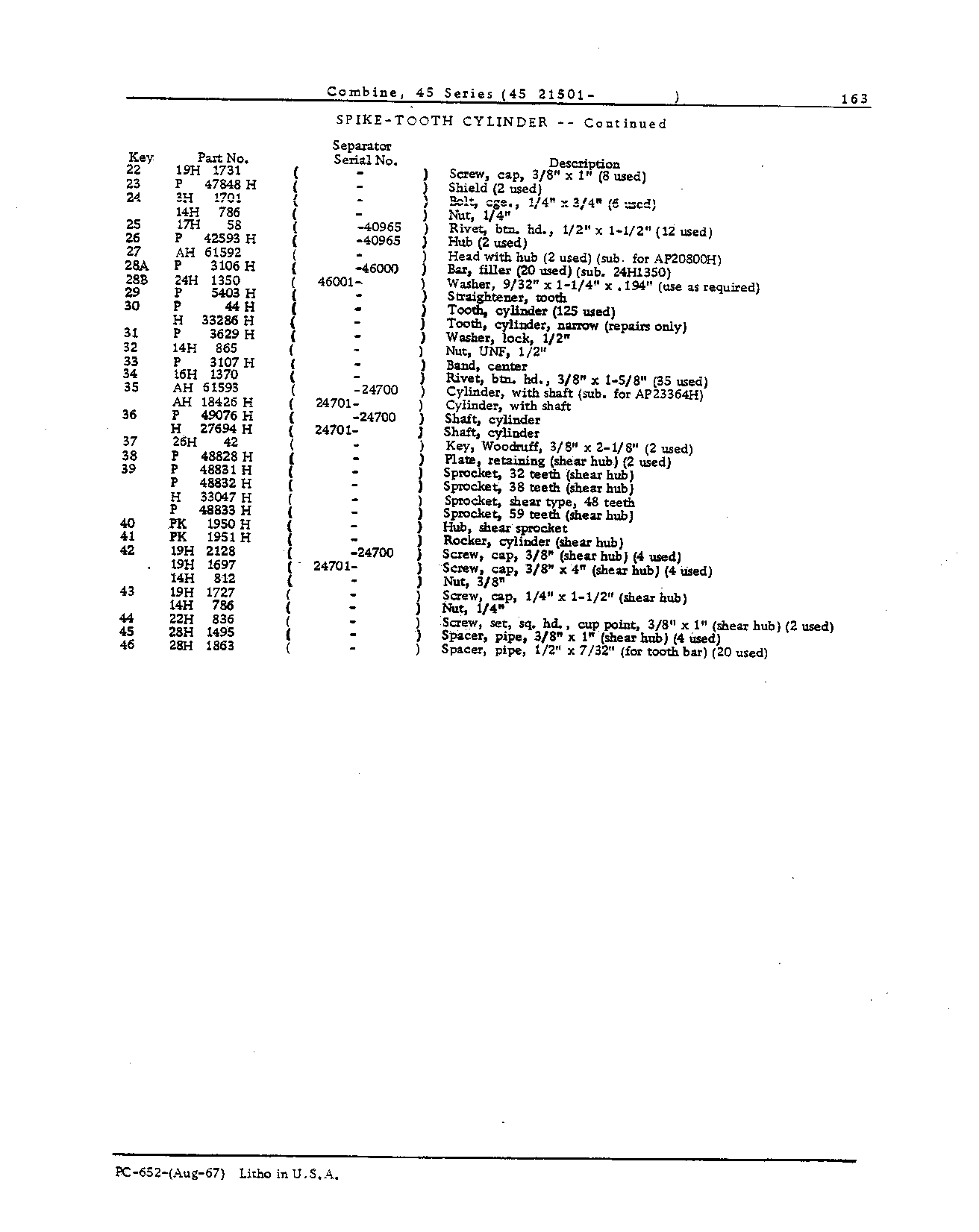 Cylinders and Concaves (Continued)