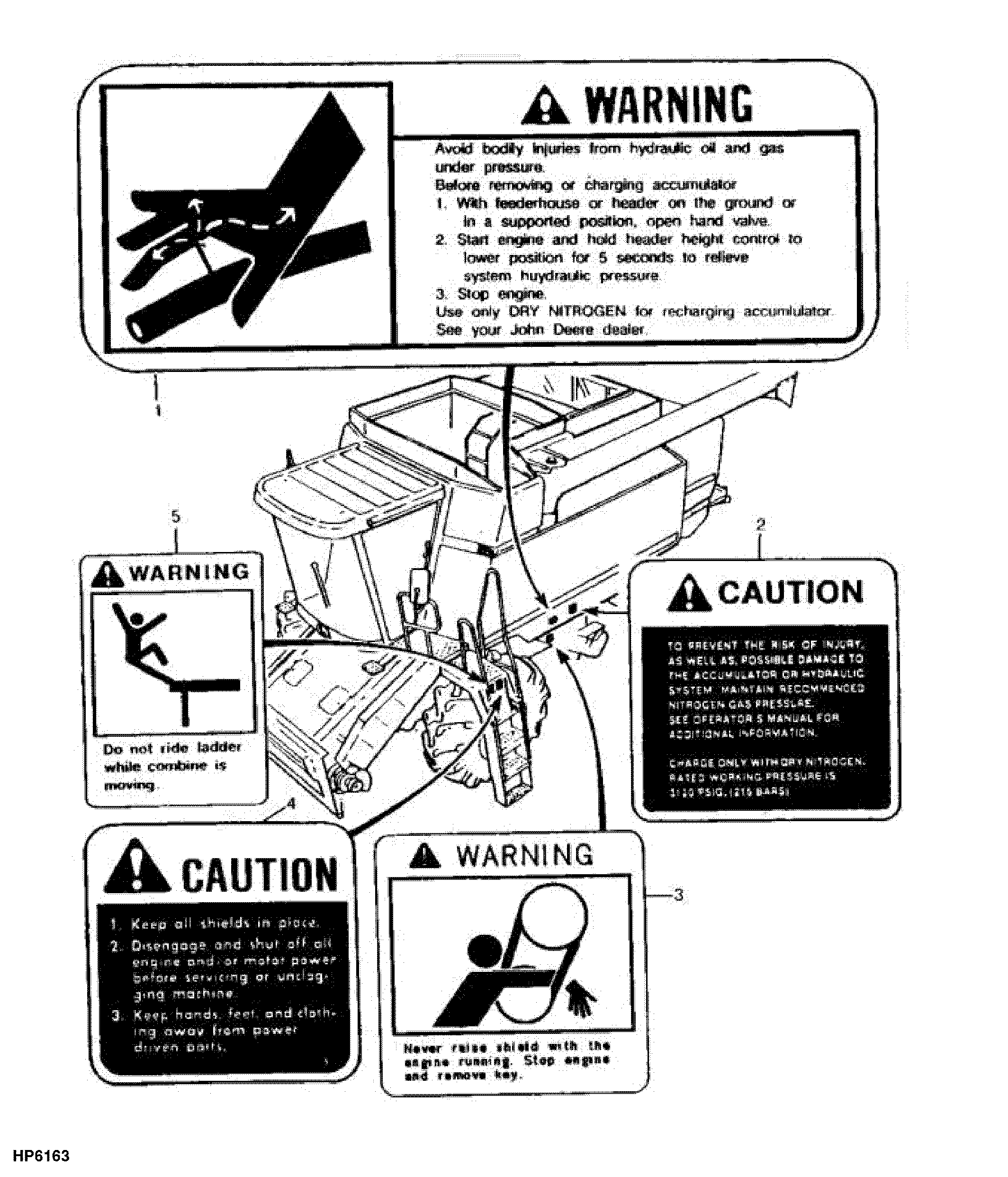 SAFETY DECALS AND LOCATIONS