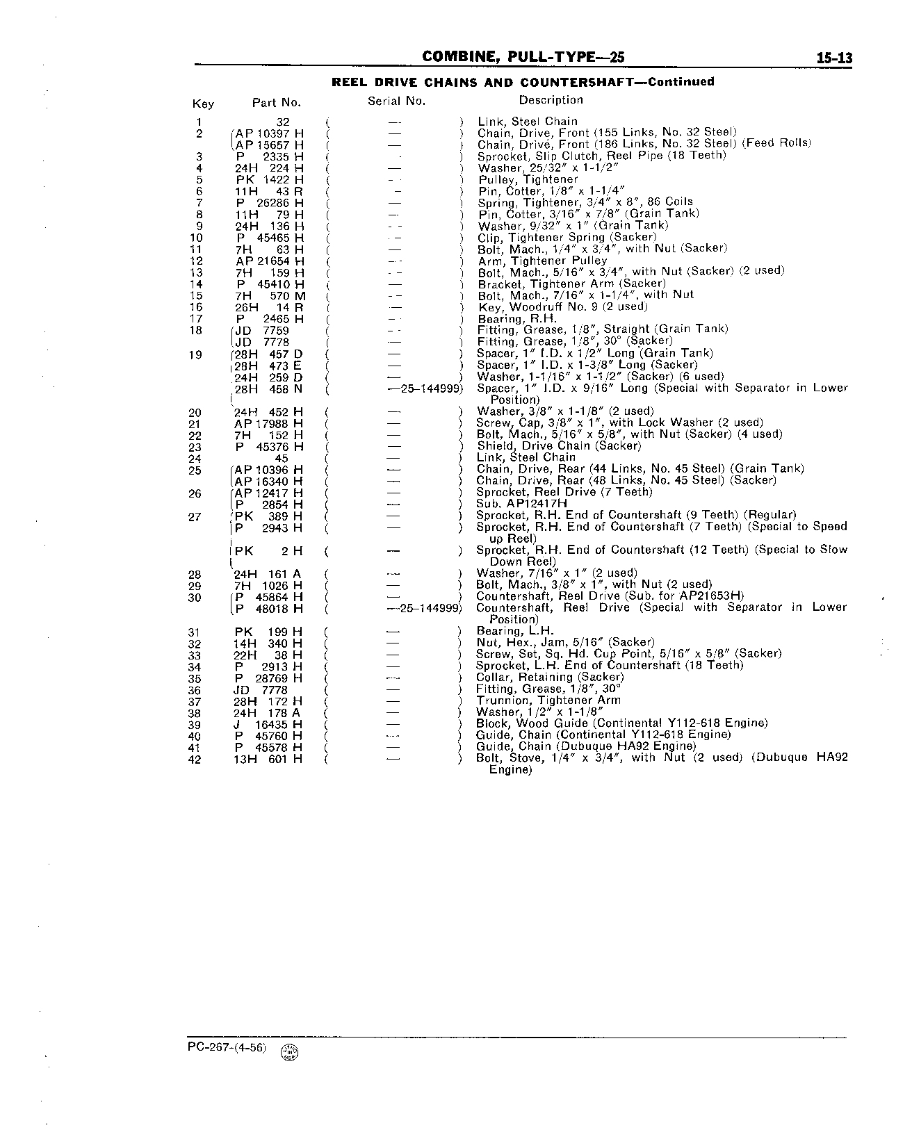 Countershaft, Reel (Continued)