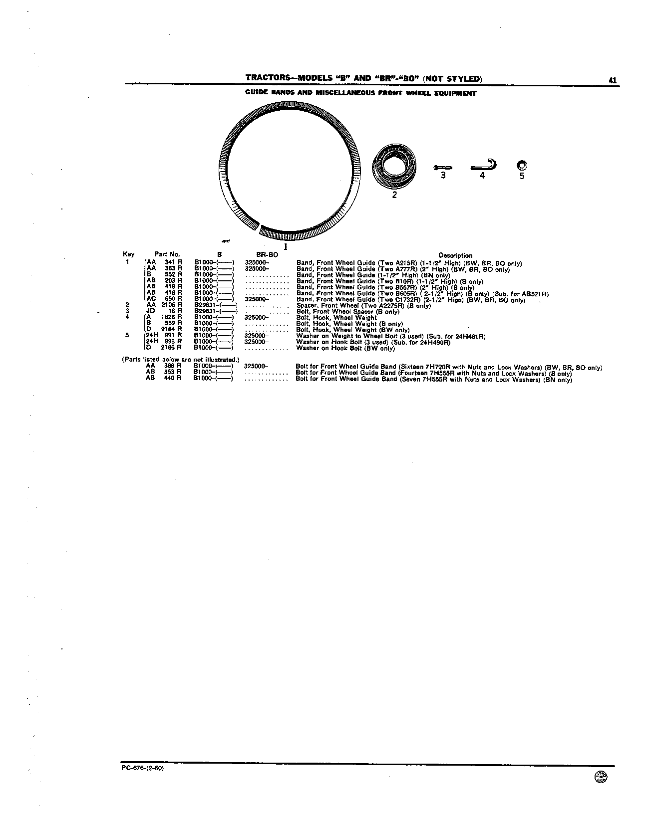 Guide Bands