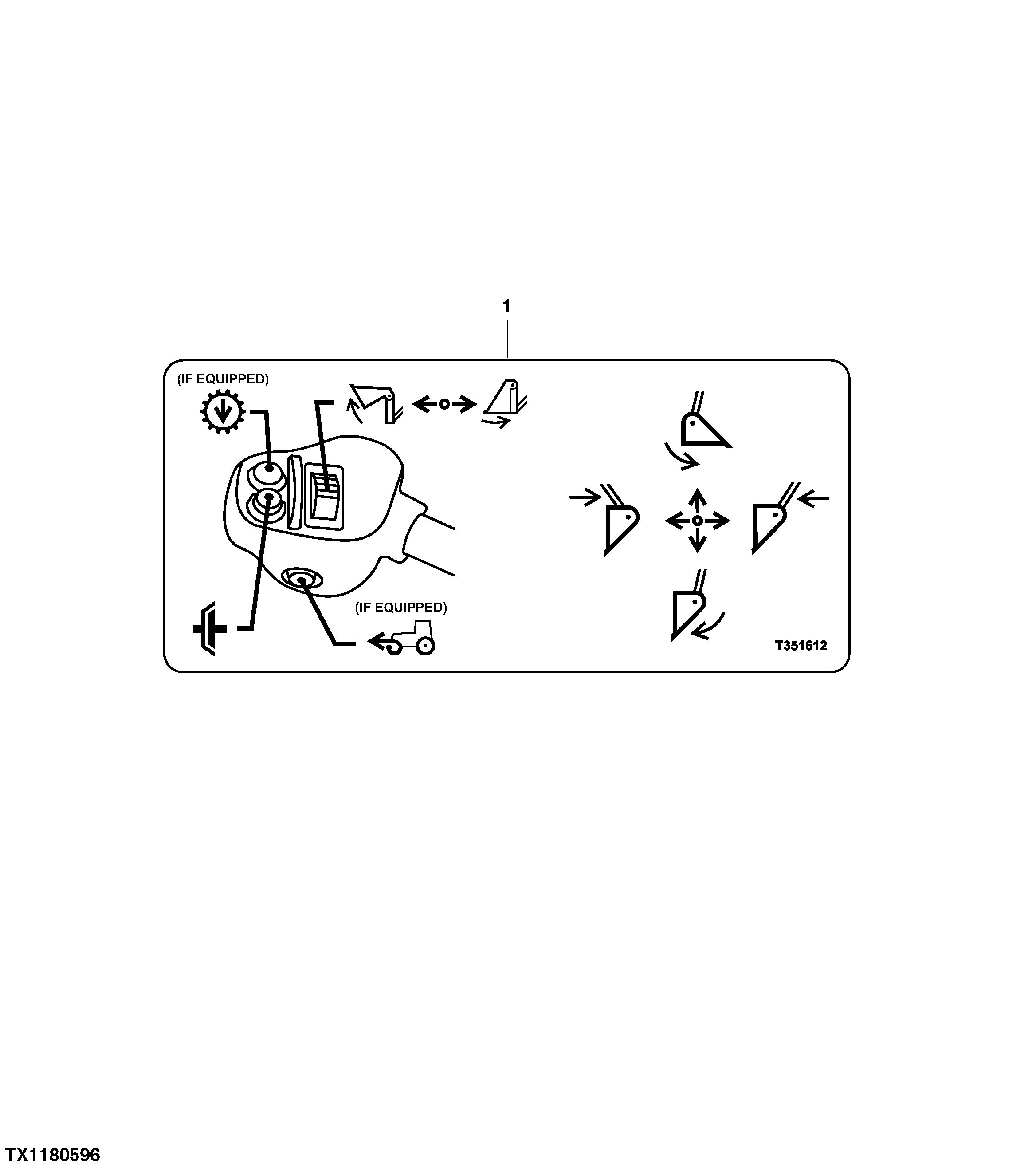Decal, Loader Control, Three Function with Auxiliary Lever