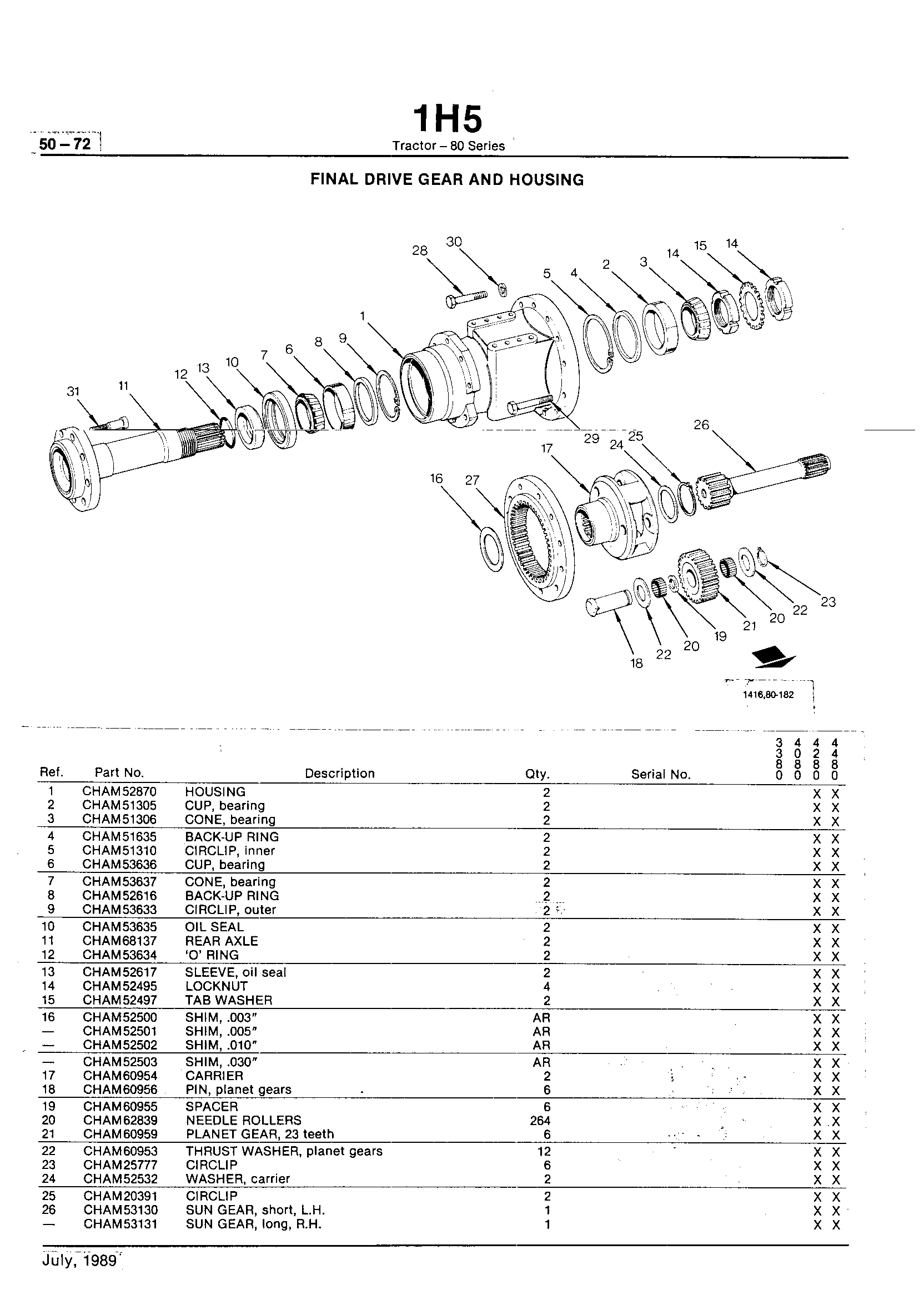 Power Train Final Drive Gear and Housing (Continued)