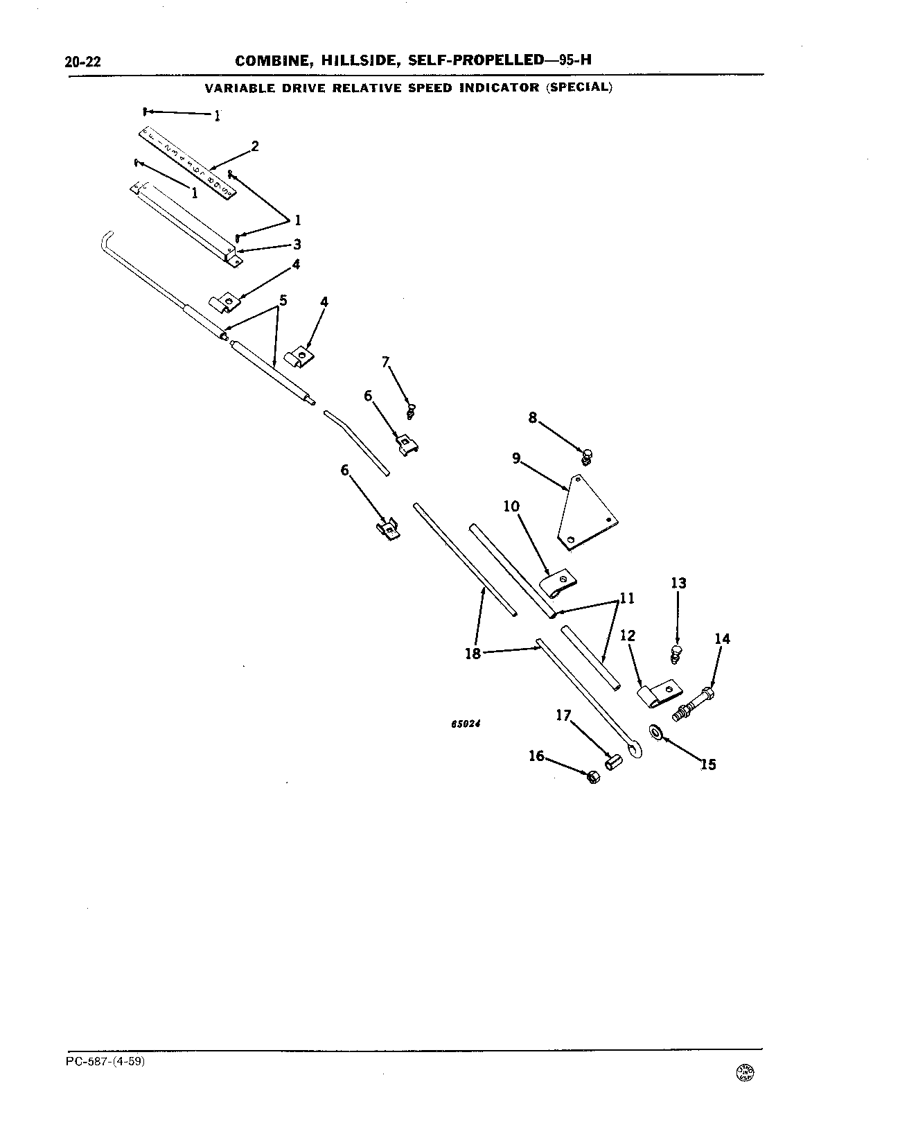 Speed Indicator, Variable Drive Relative (Special)