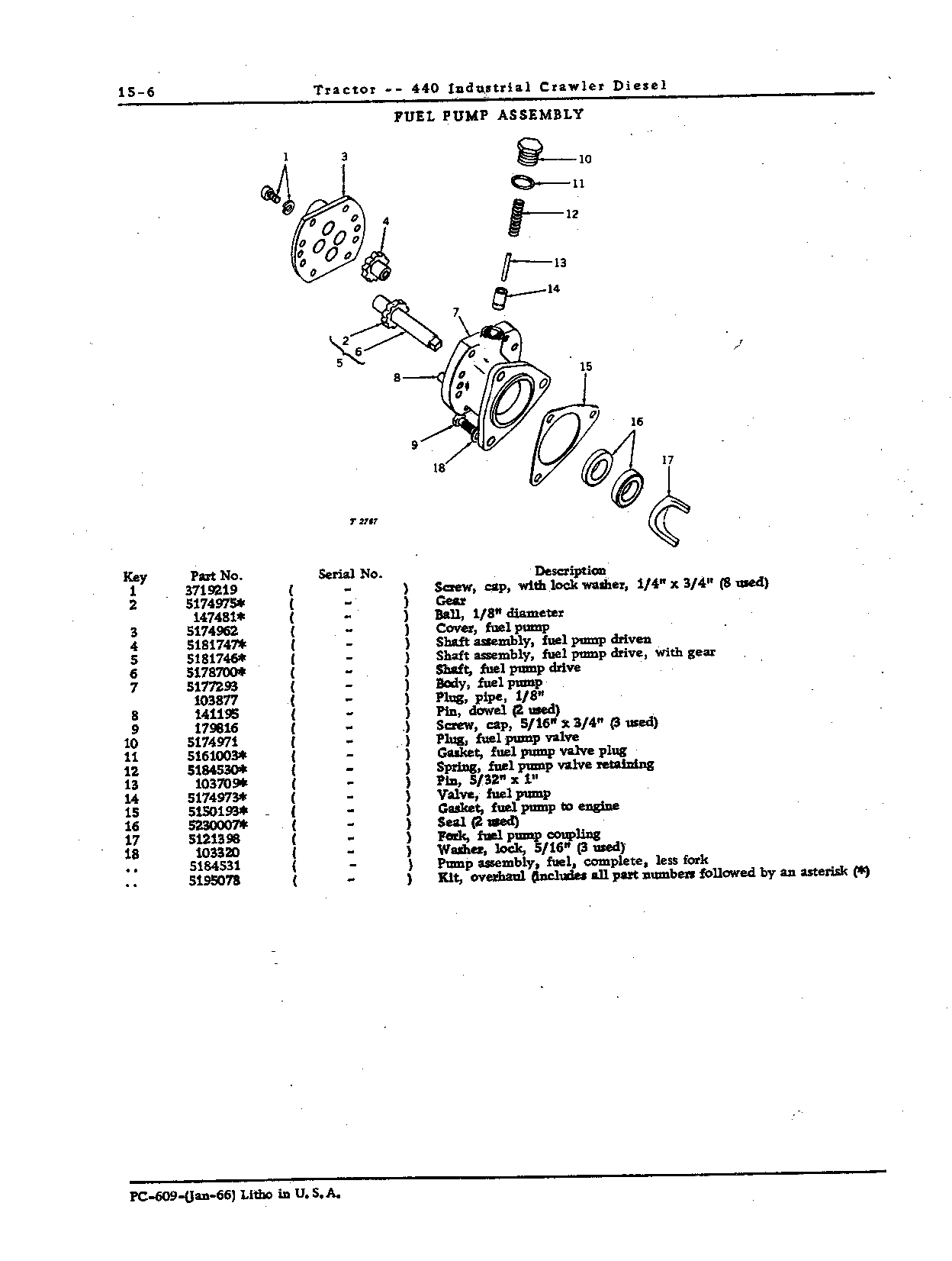 Engine Accessories (Continued)