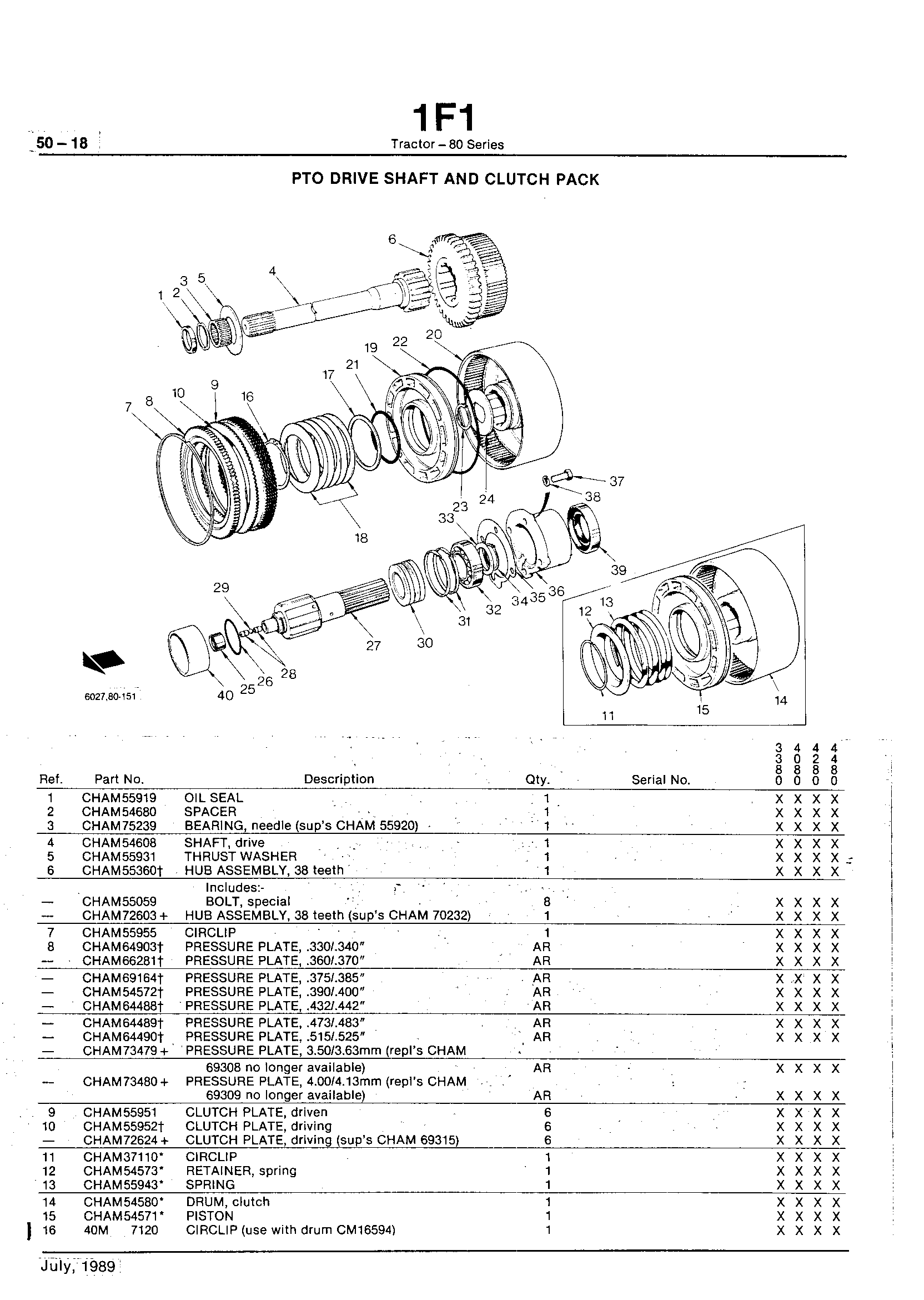 Power Train PTO Drive Shaft and Clutch Pack