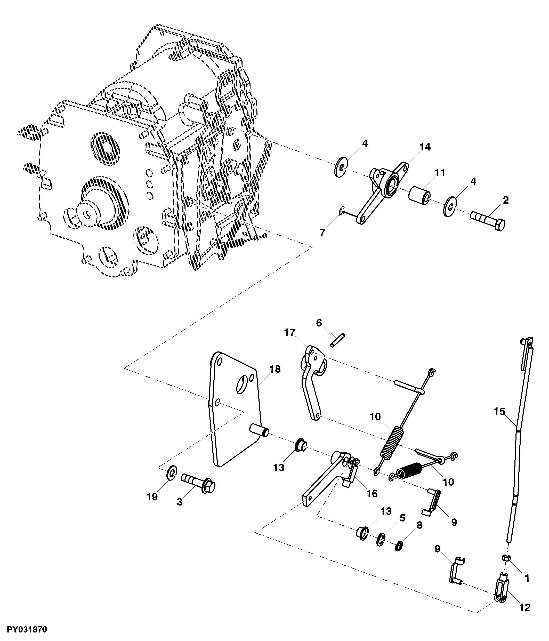 Neutral Kick Out For Open Operators Station