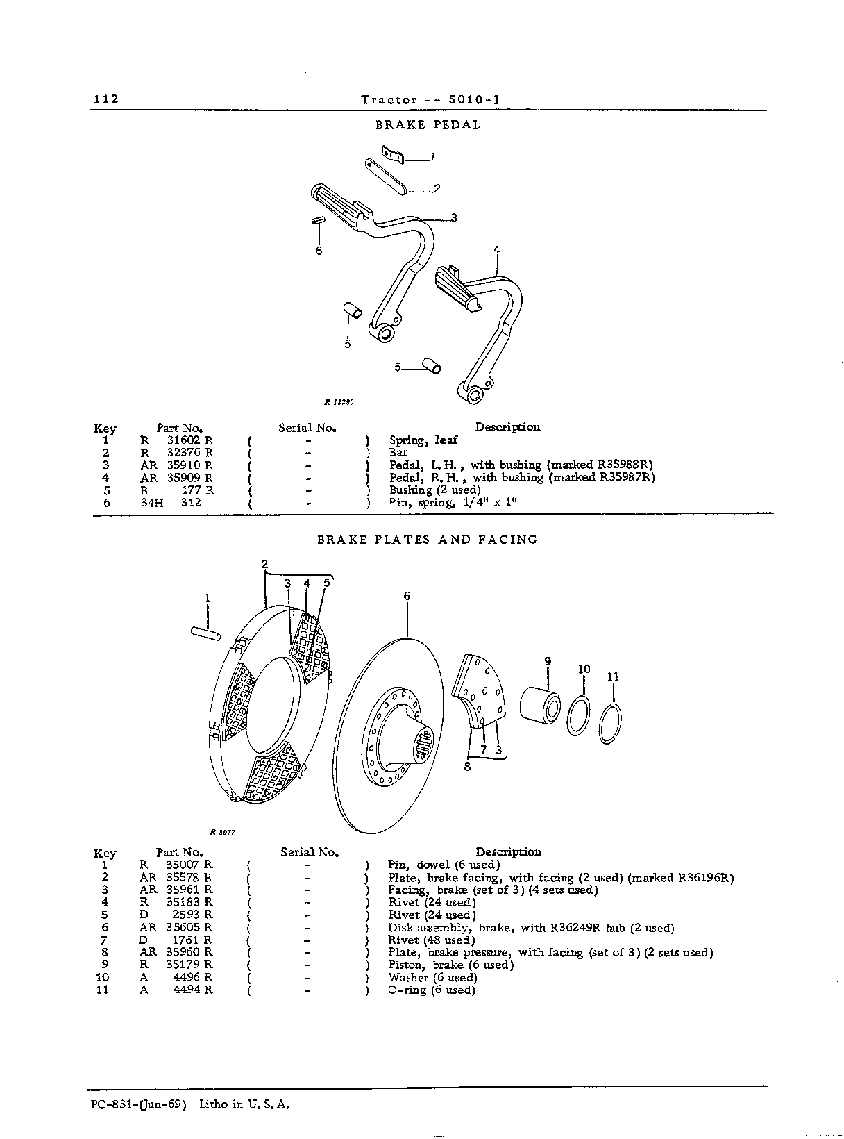 Brakes (Continued)