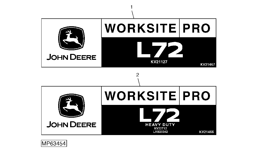 LABELS (ATTACHMENTS) (LATE DESIGN)