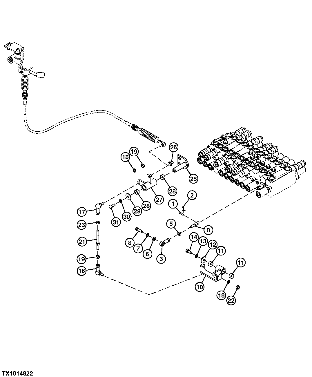 Extendable / Retractable Undercarriage Linkage