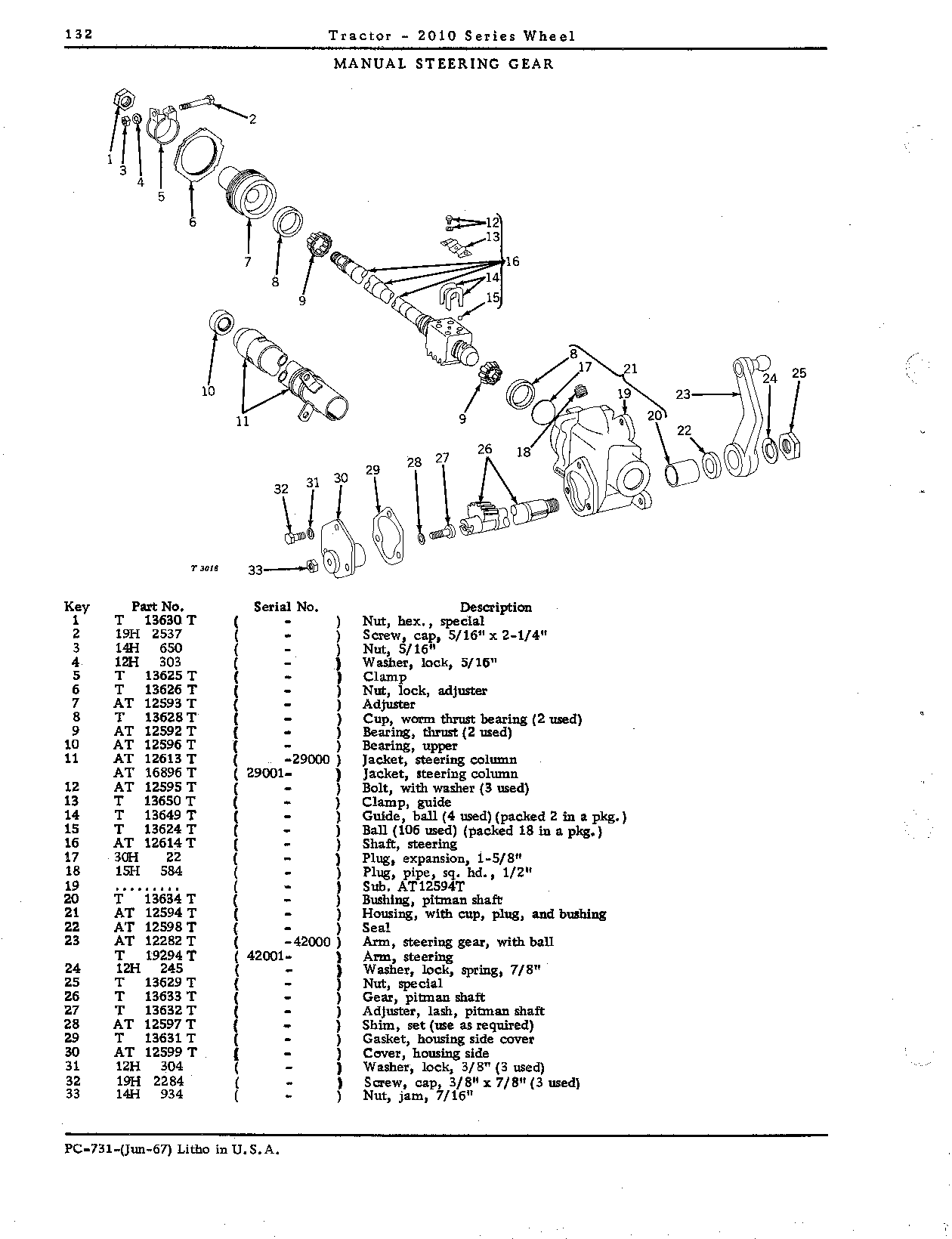 Manual steering gear