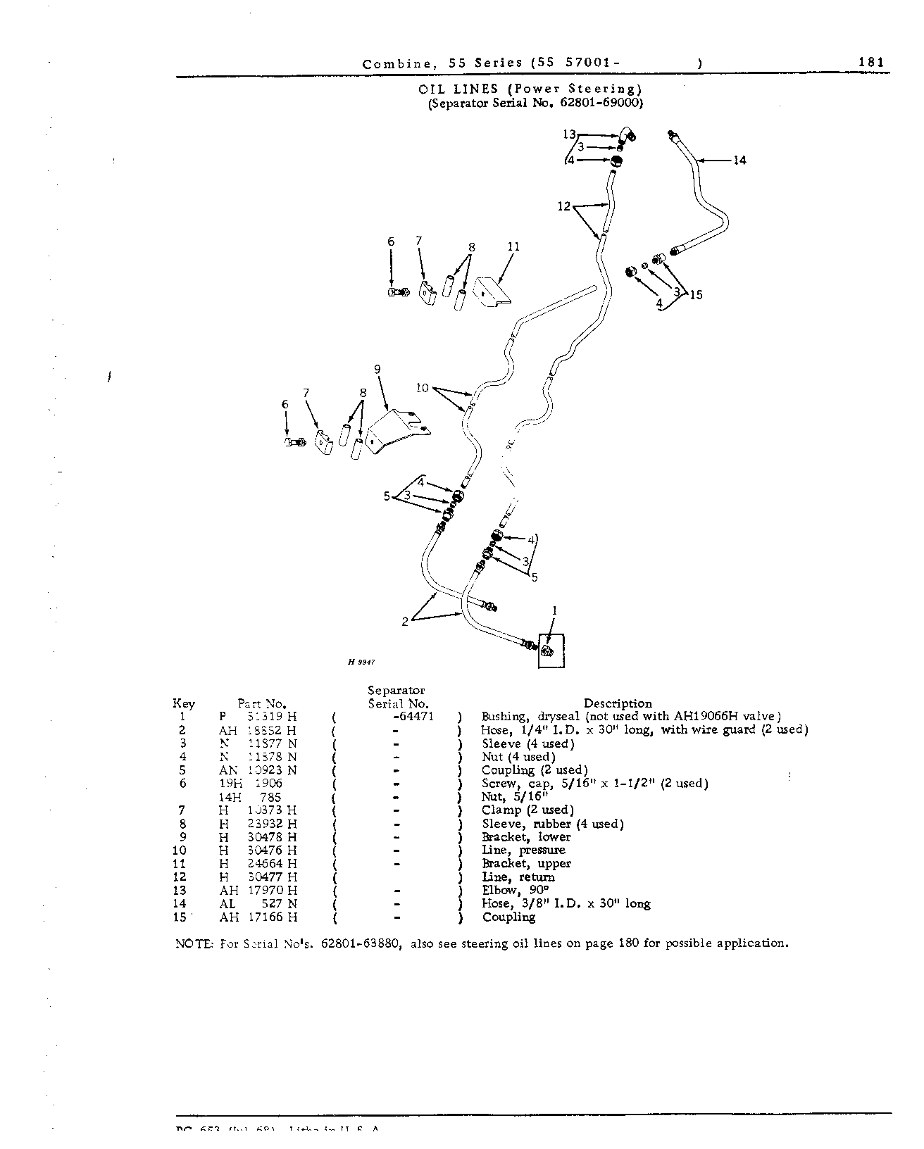 Steering Hydraulics (Continued)