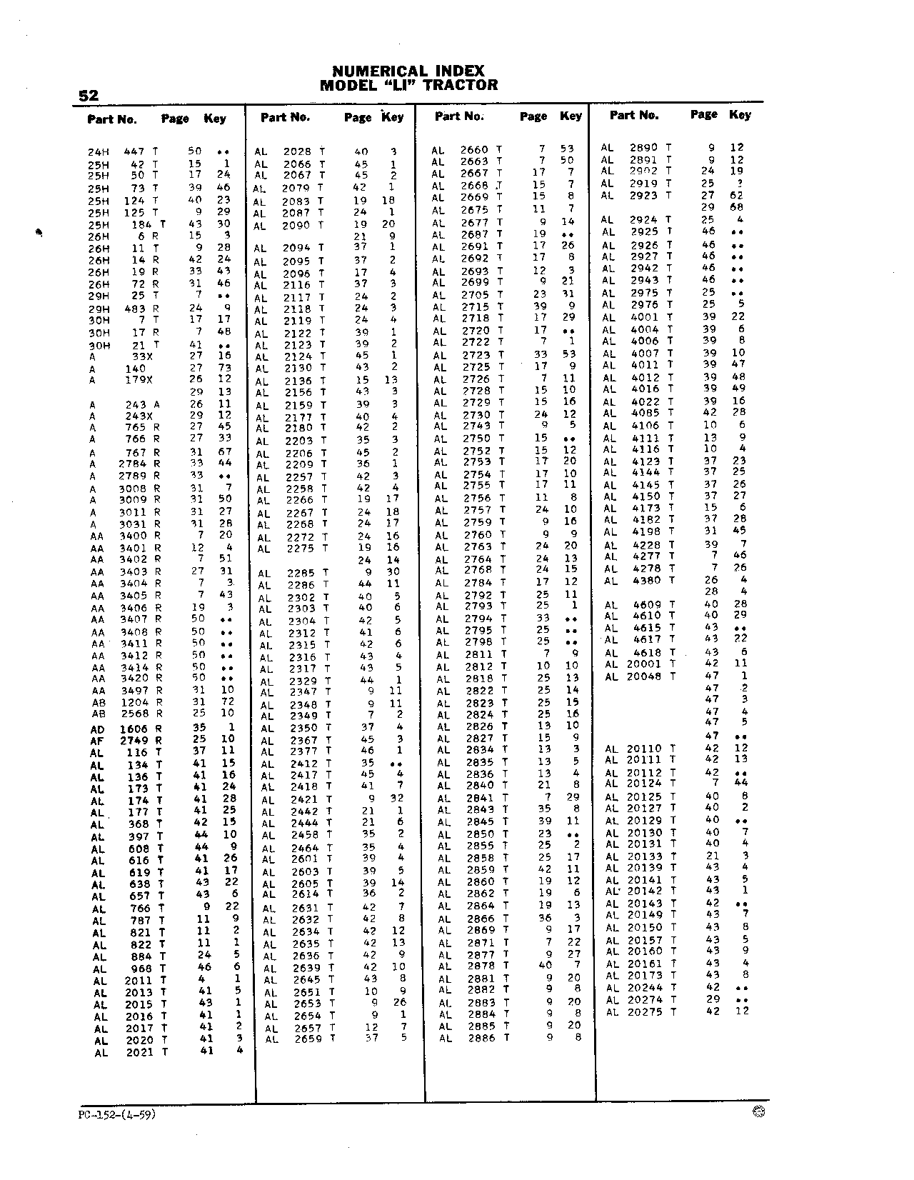 Fittings, Pipe (Continued)