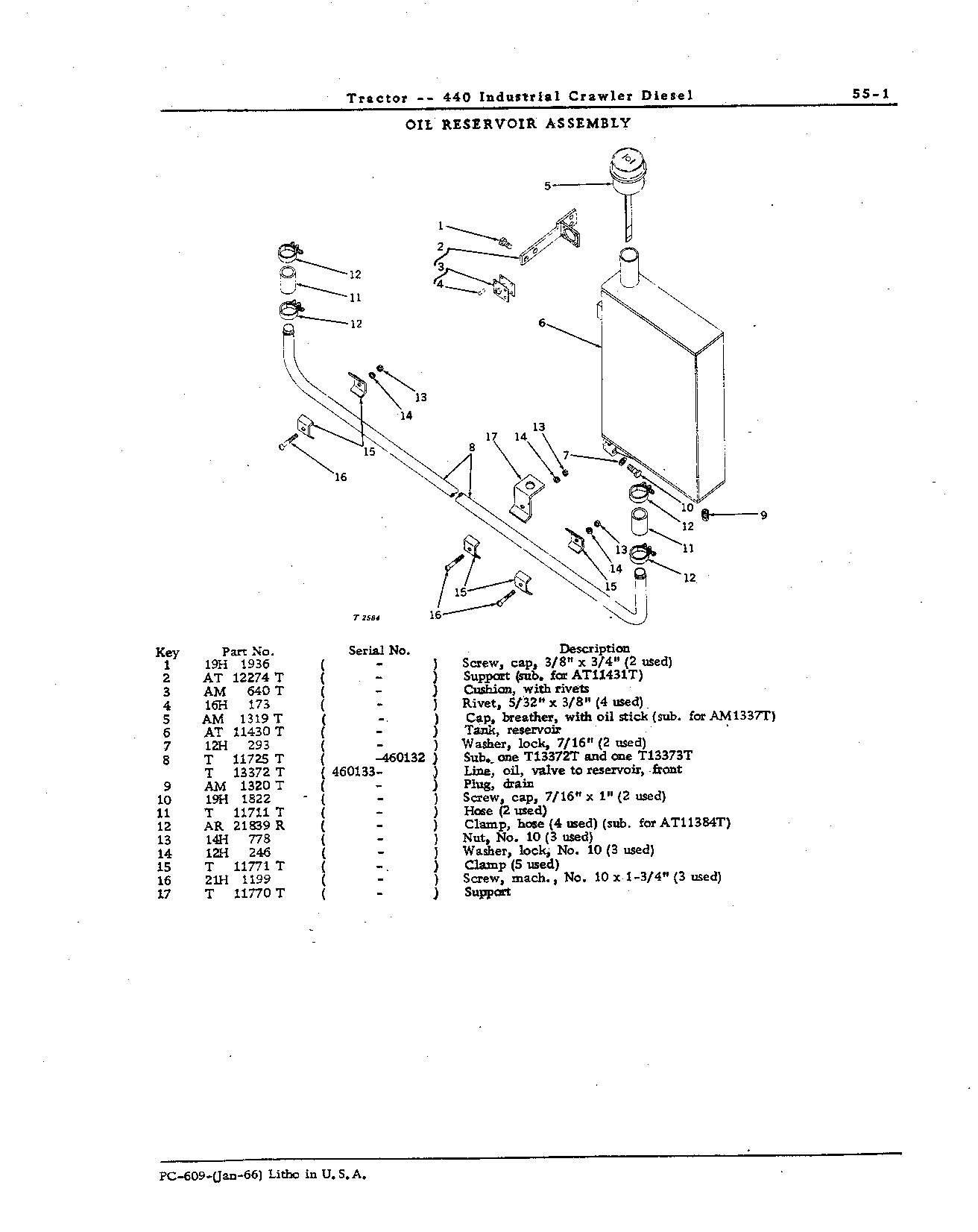Hydraulic System
