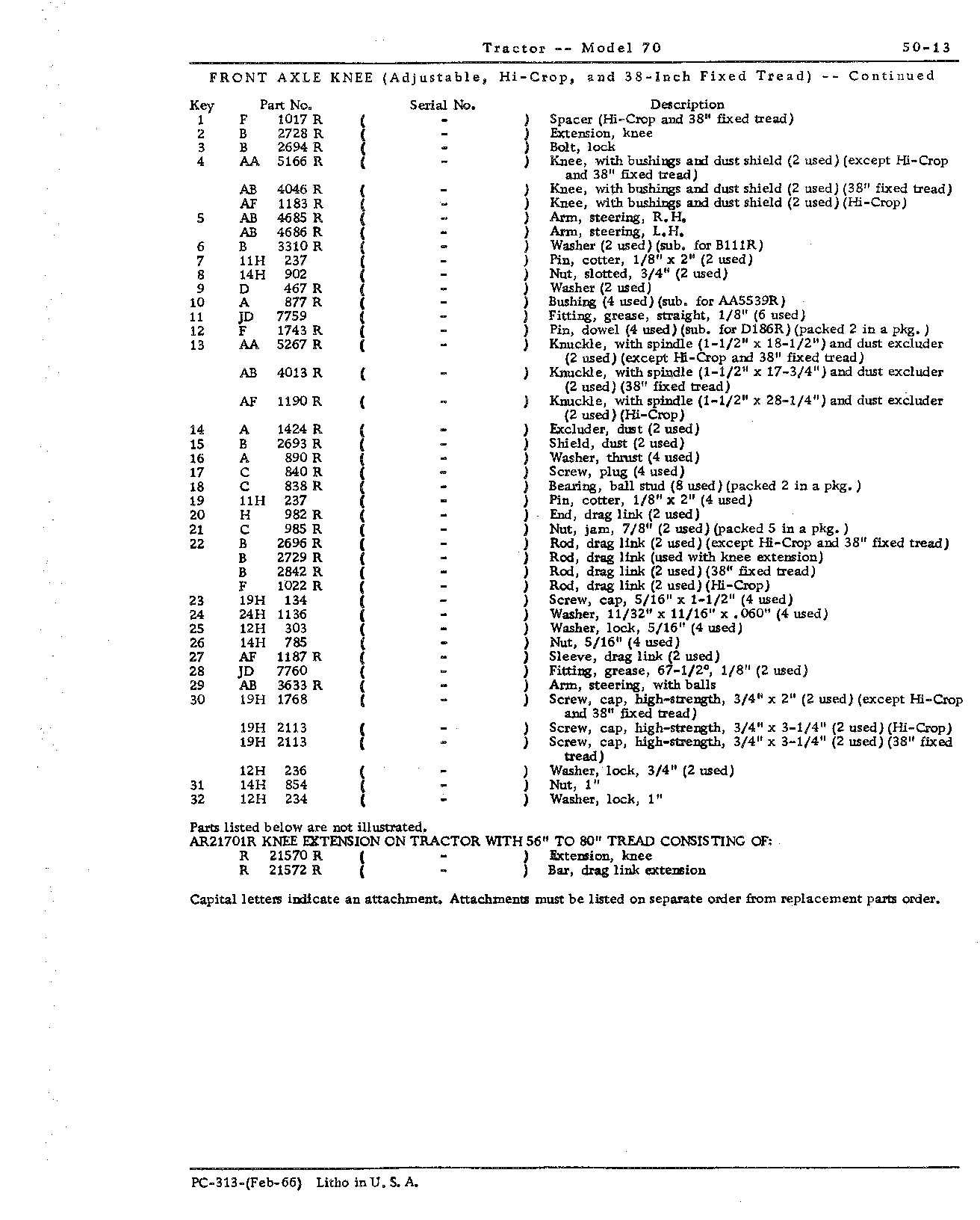 Section 50-Steering Mechanism, Front End Equipment and Rear Wheels (Continued)