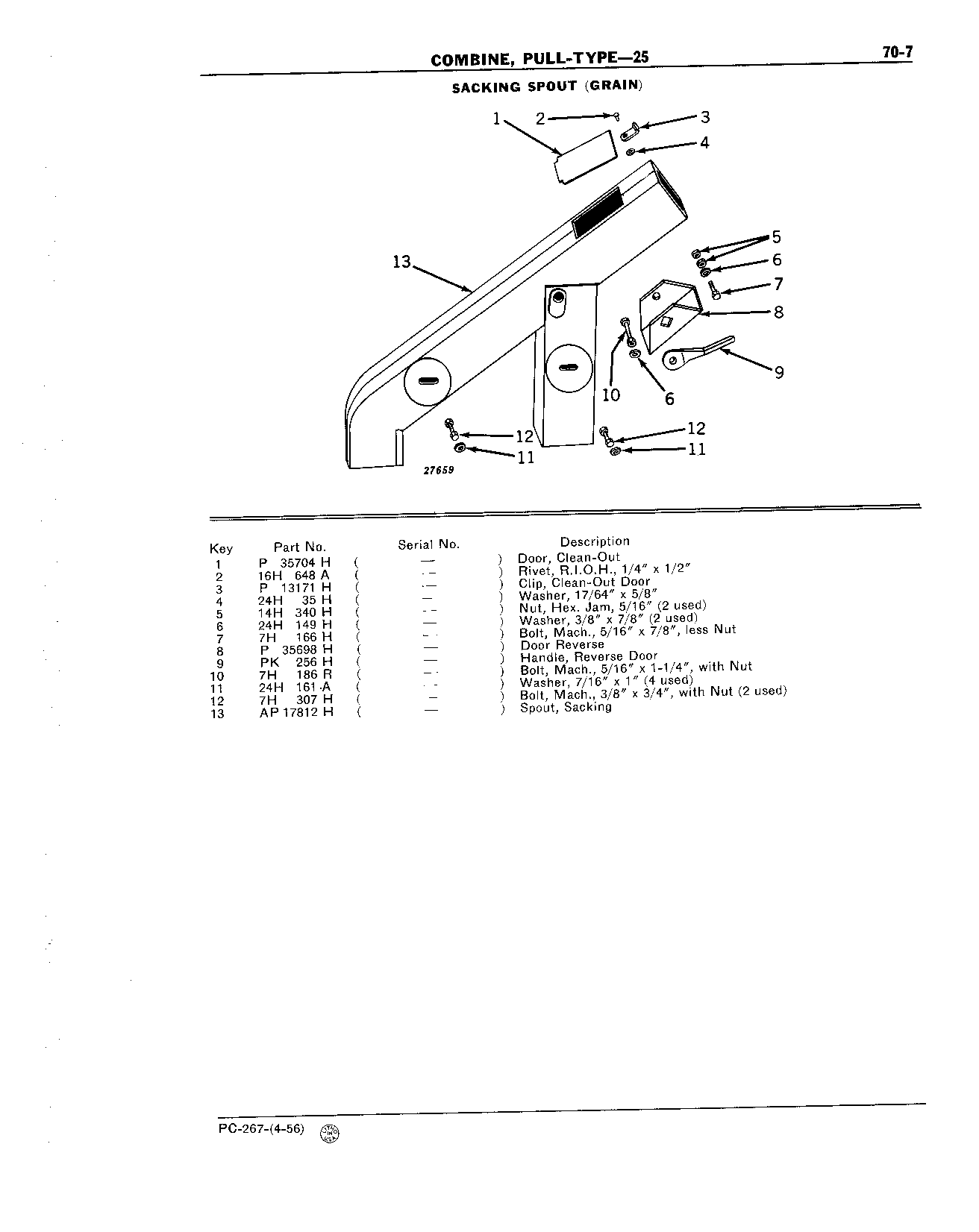 Sacking Spout (Grain)