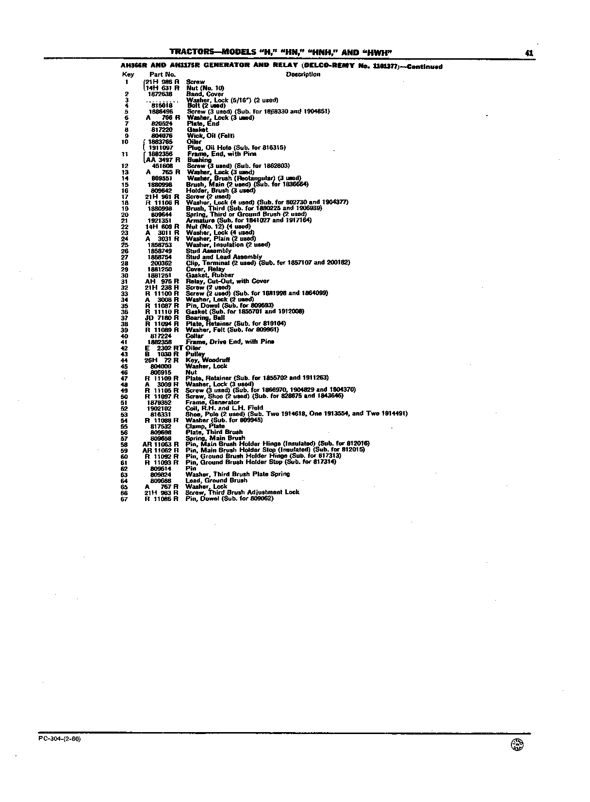 Generator and Relay (Continued)