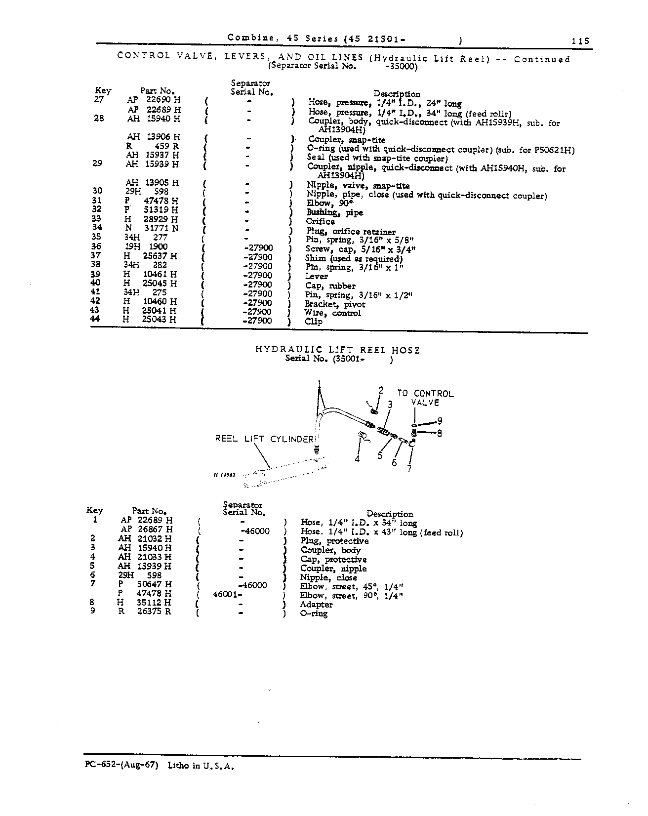 Lift Reel Hydraulics (Continued)