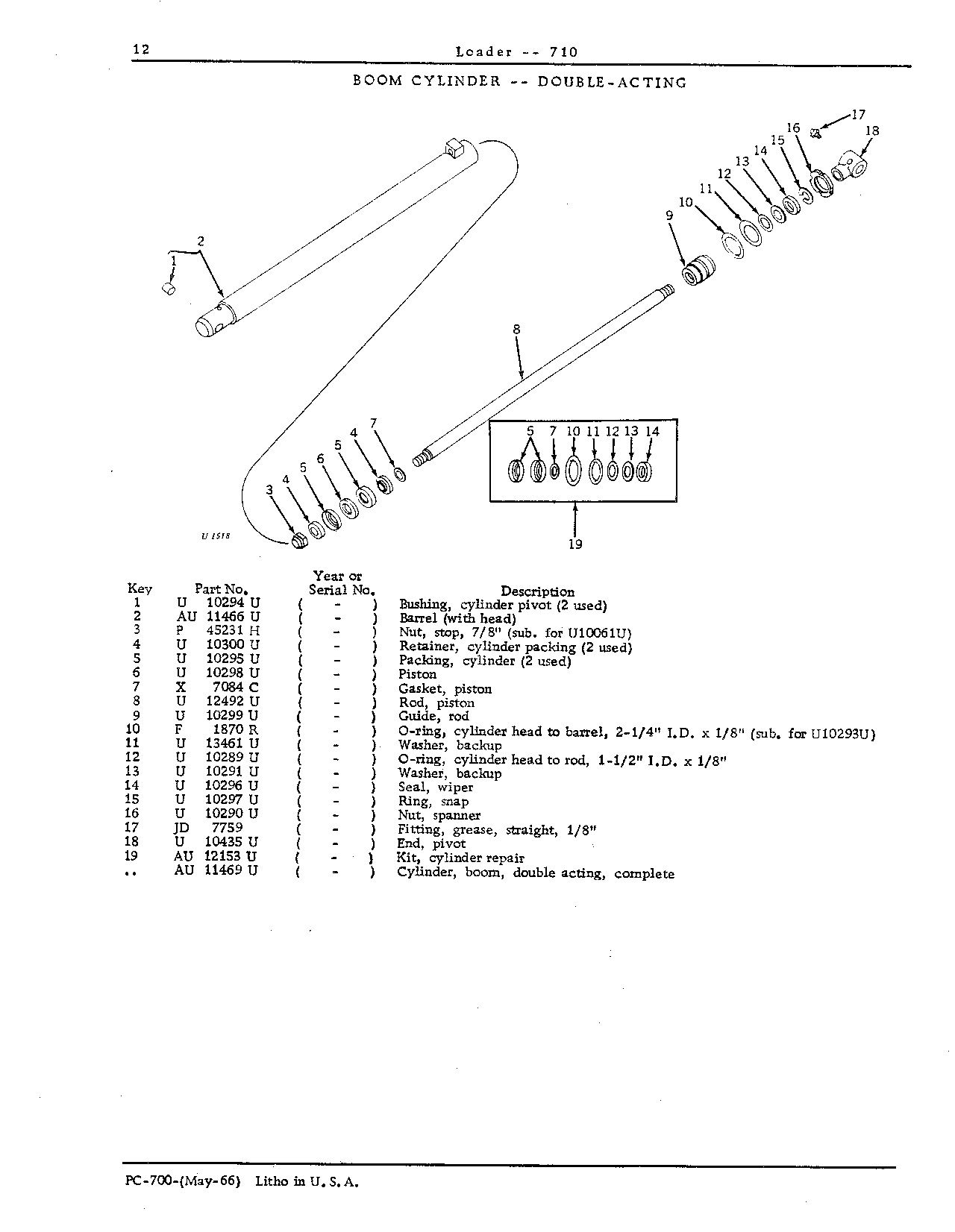 Cylinder, boom, double-acting