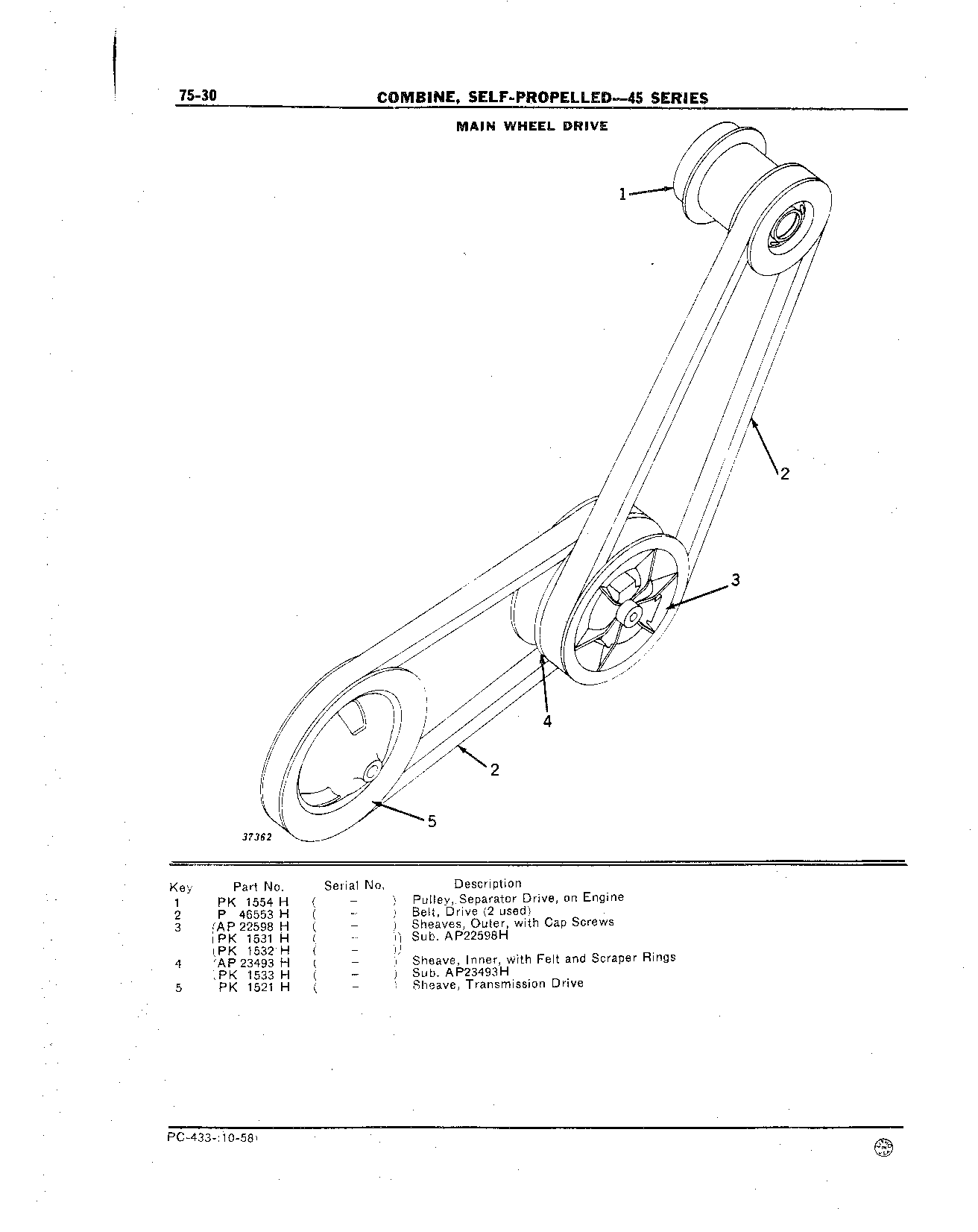 Grain Tank Loading Auger Main Wheels