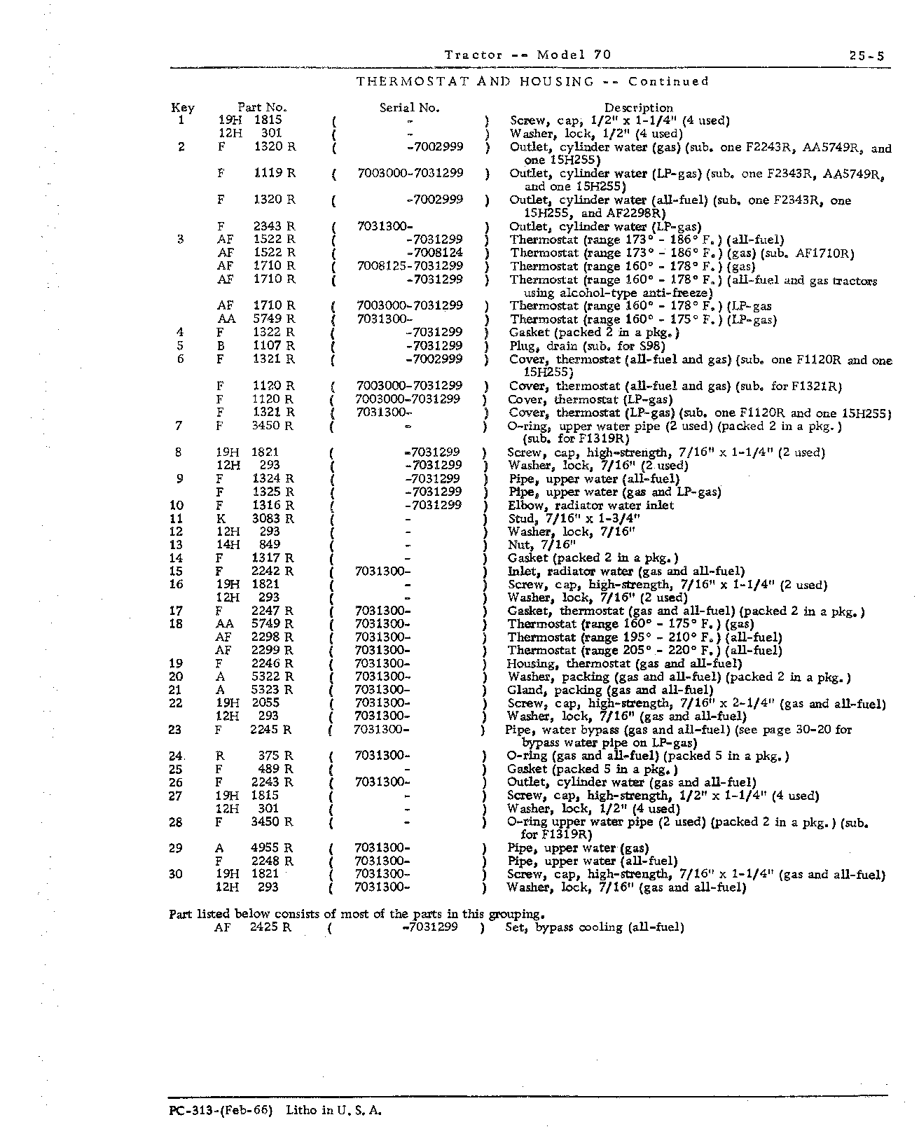 Section 25-Cooling System (Continued)