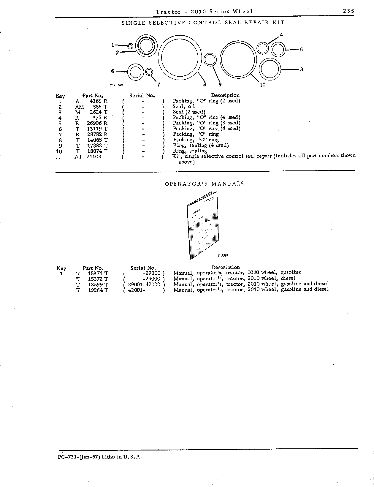 Kit, selective control repair