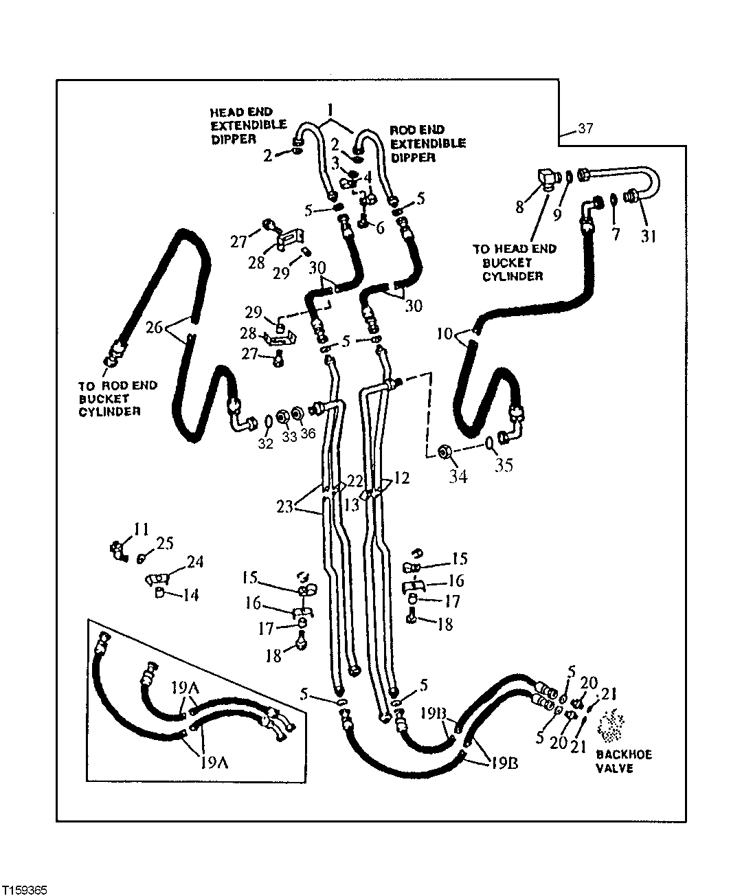 EXTENDIBLE DIPPERSTICK AND BUCKET CYLINDER HYDRAULICS ( - 801199)