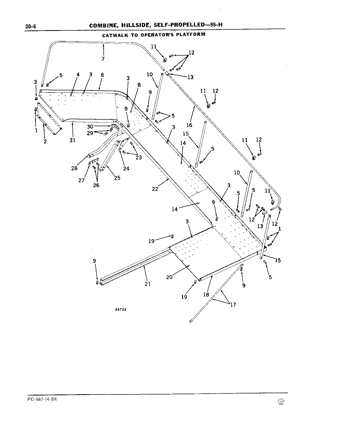 Catwalk to Operator's Platform