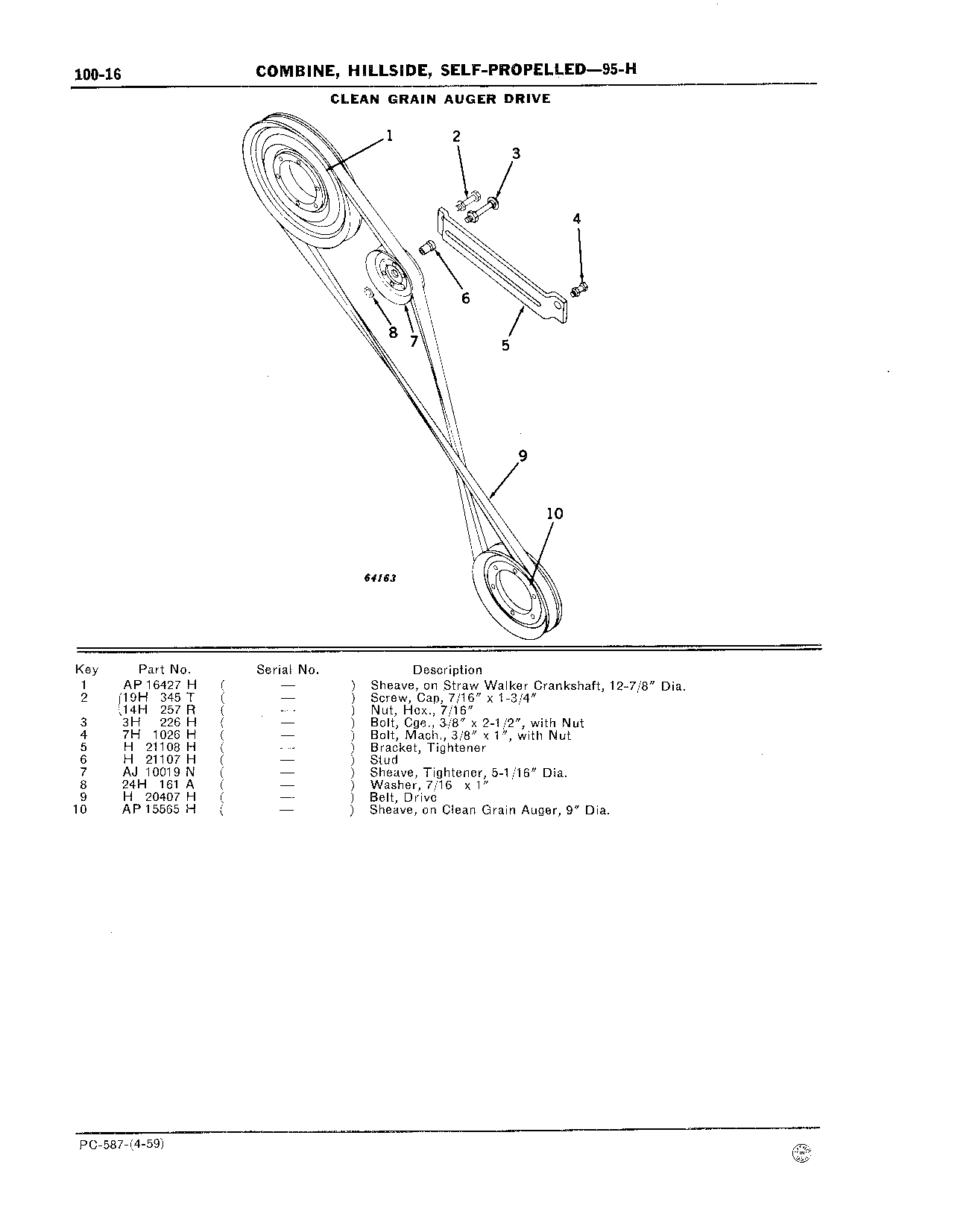 Drives for: Clean Grain Auger