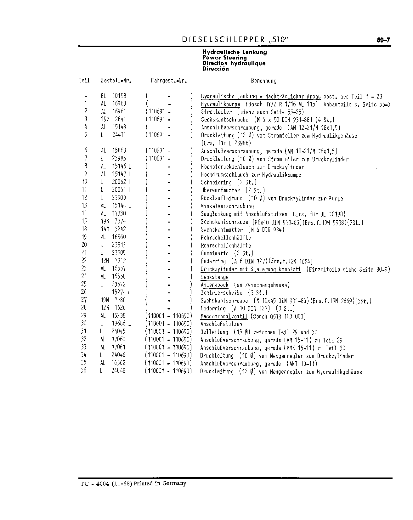 Hydraulic Flow-Divider (Continued)