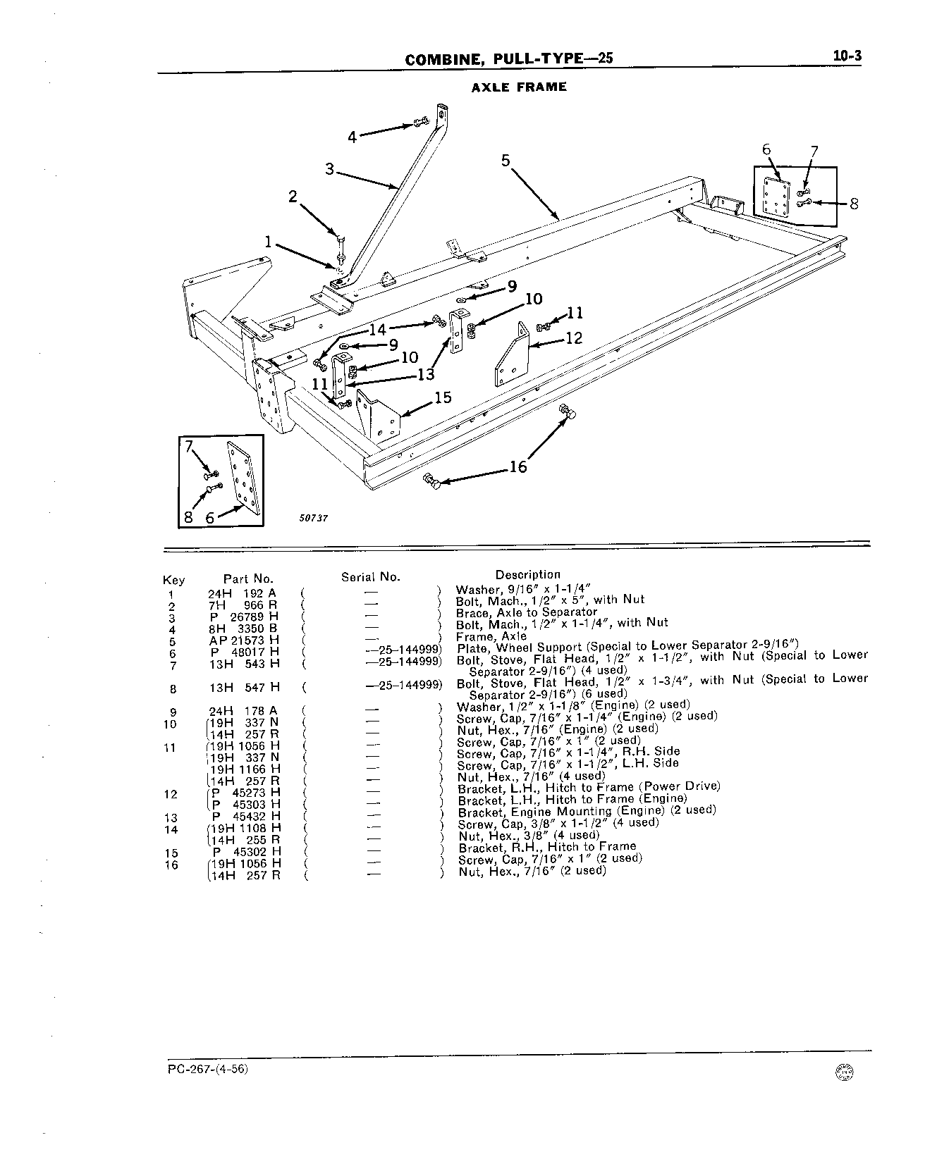 Axle Frame