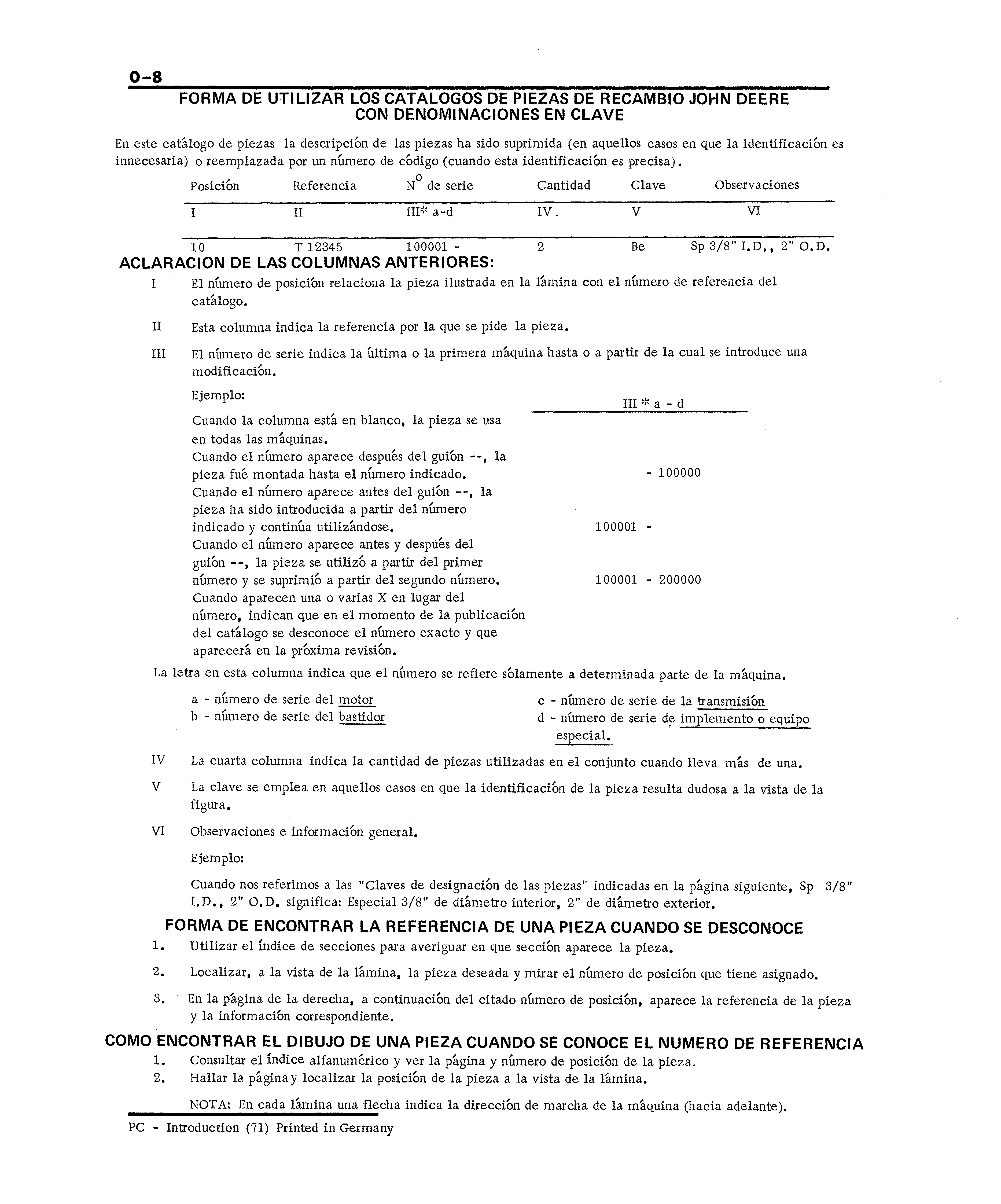 Introduction (Continued)