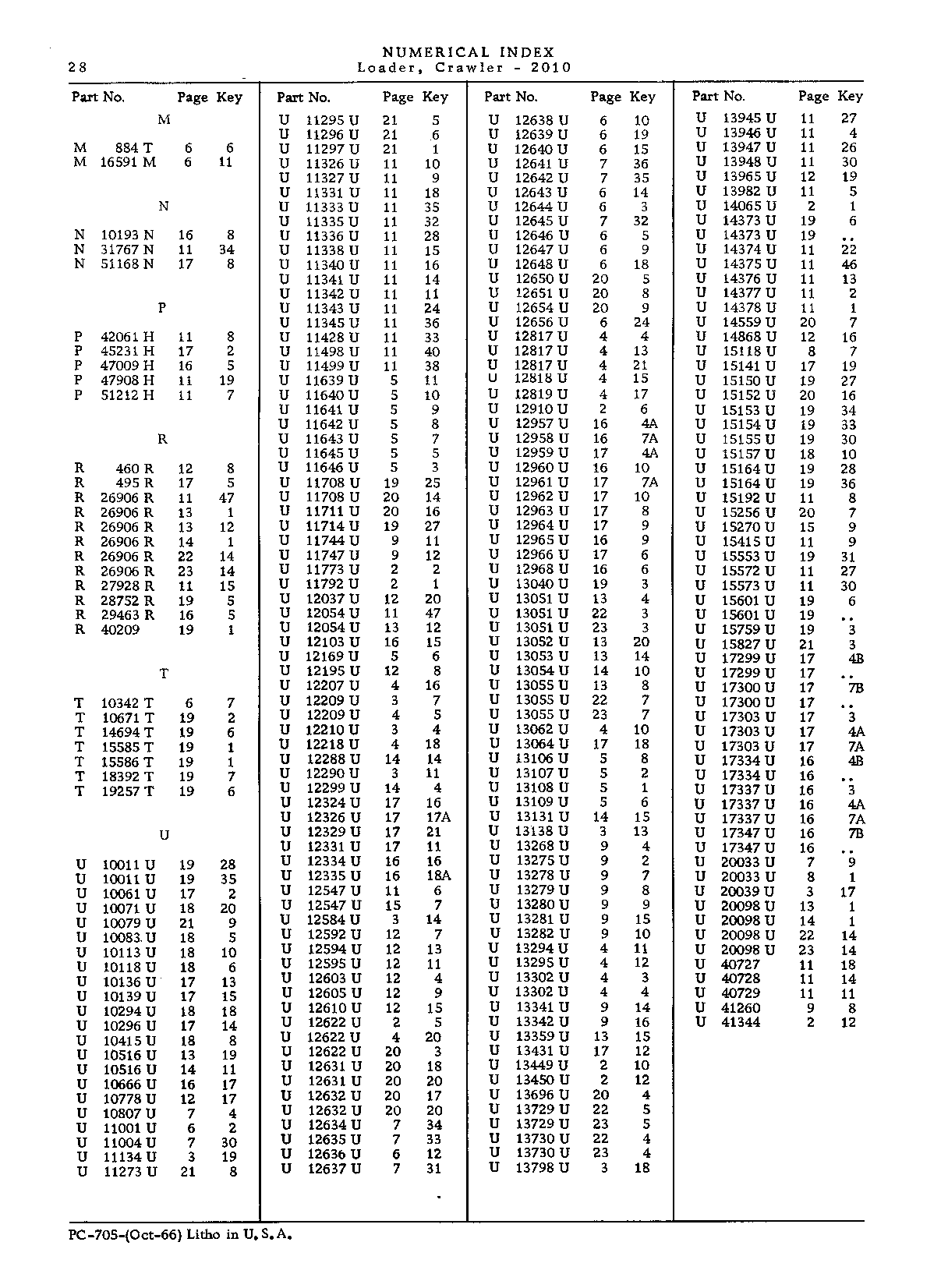 Cylinder, Clam (Continued)
