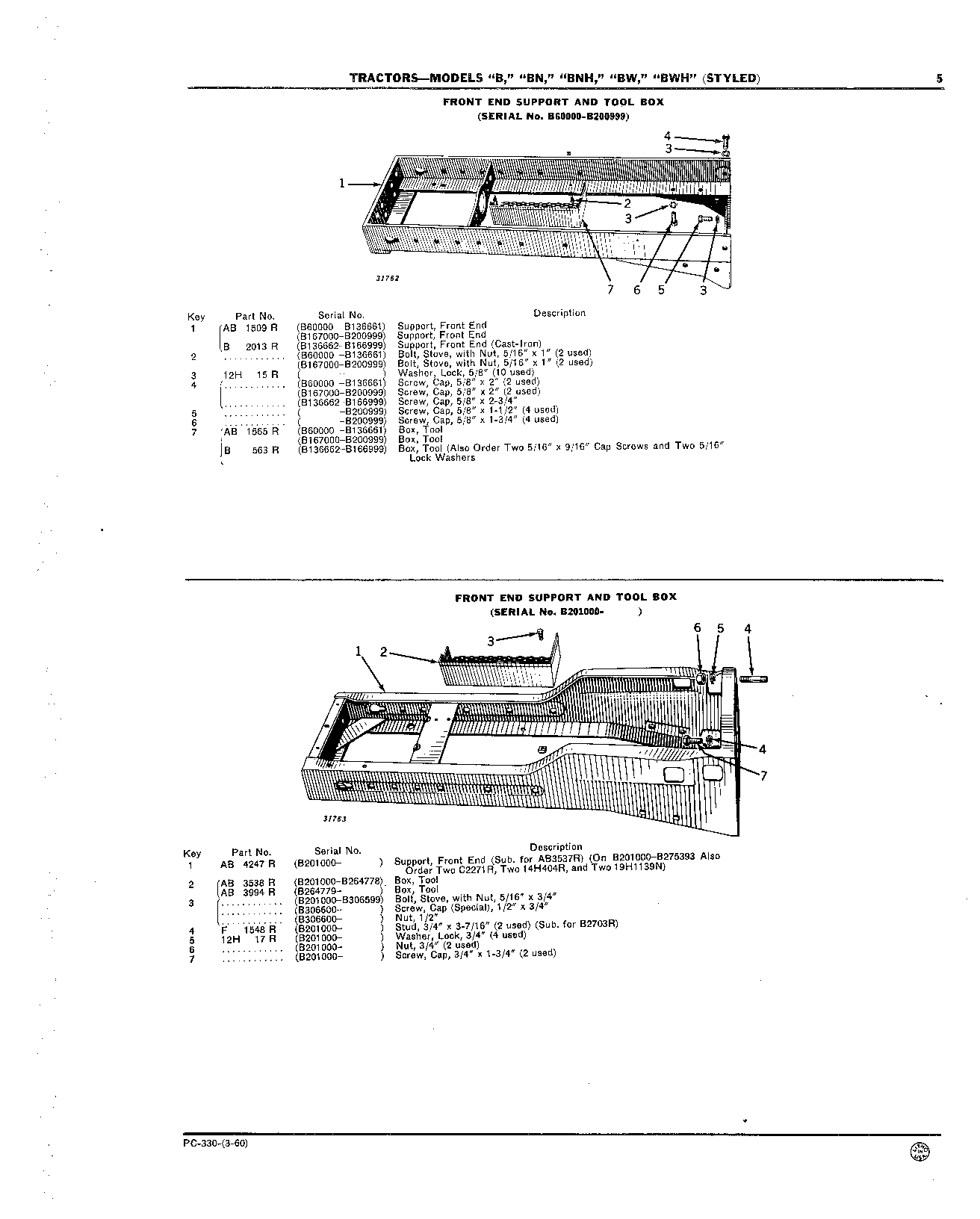 Front End Support