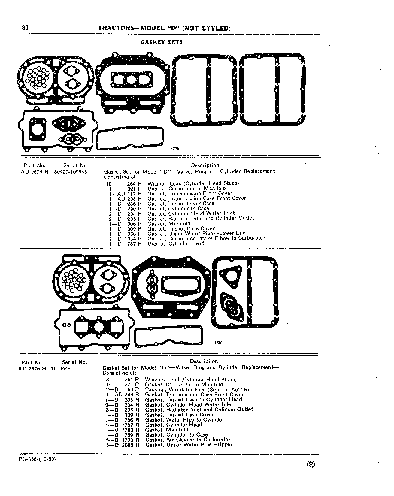 Gasket Sets