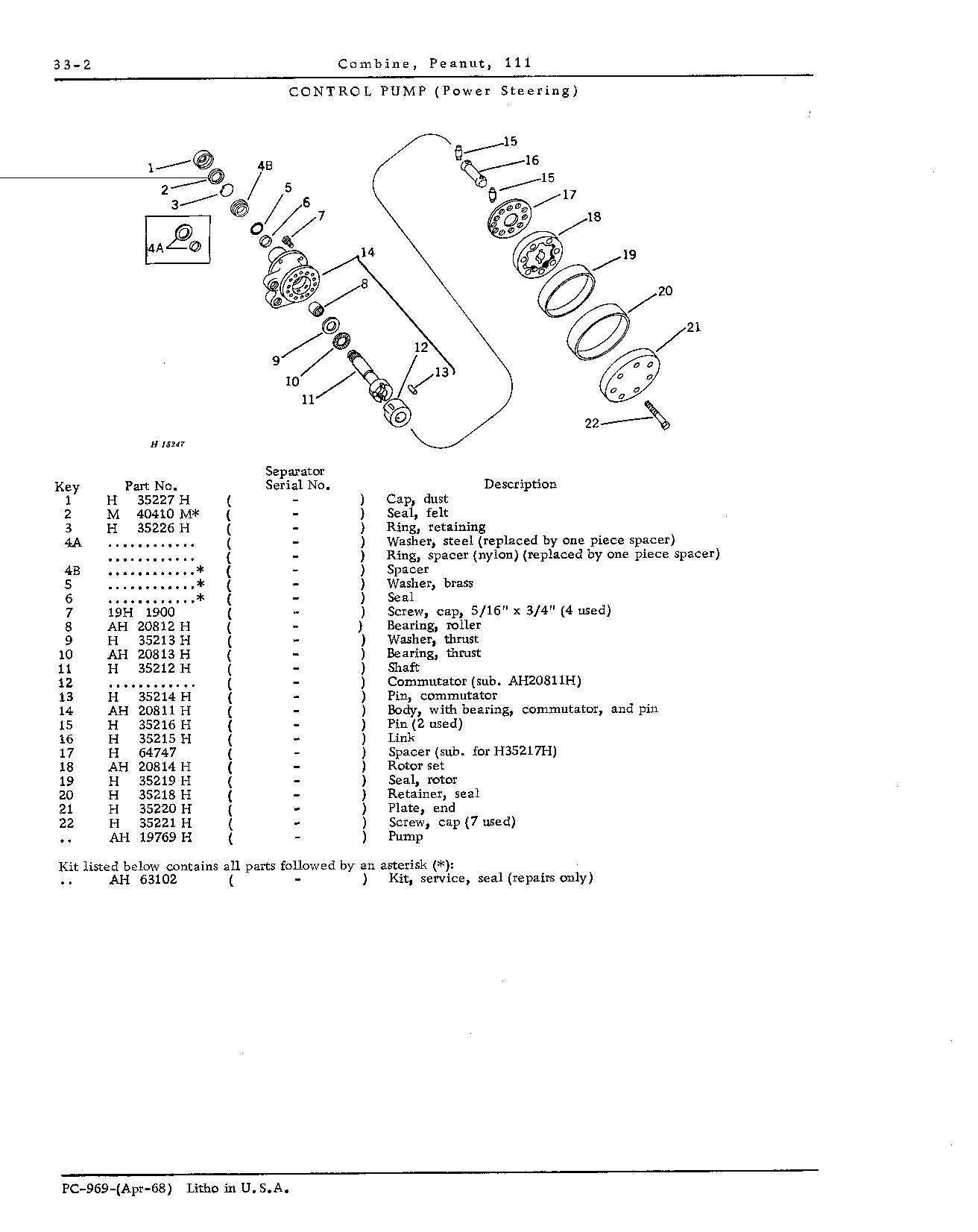 Control pump, steering