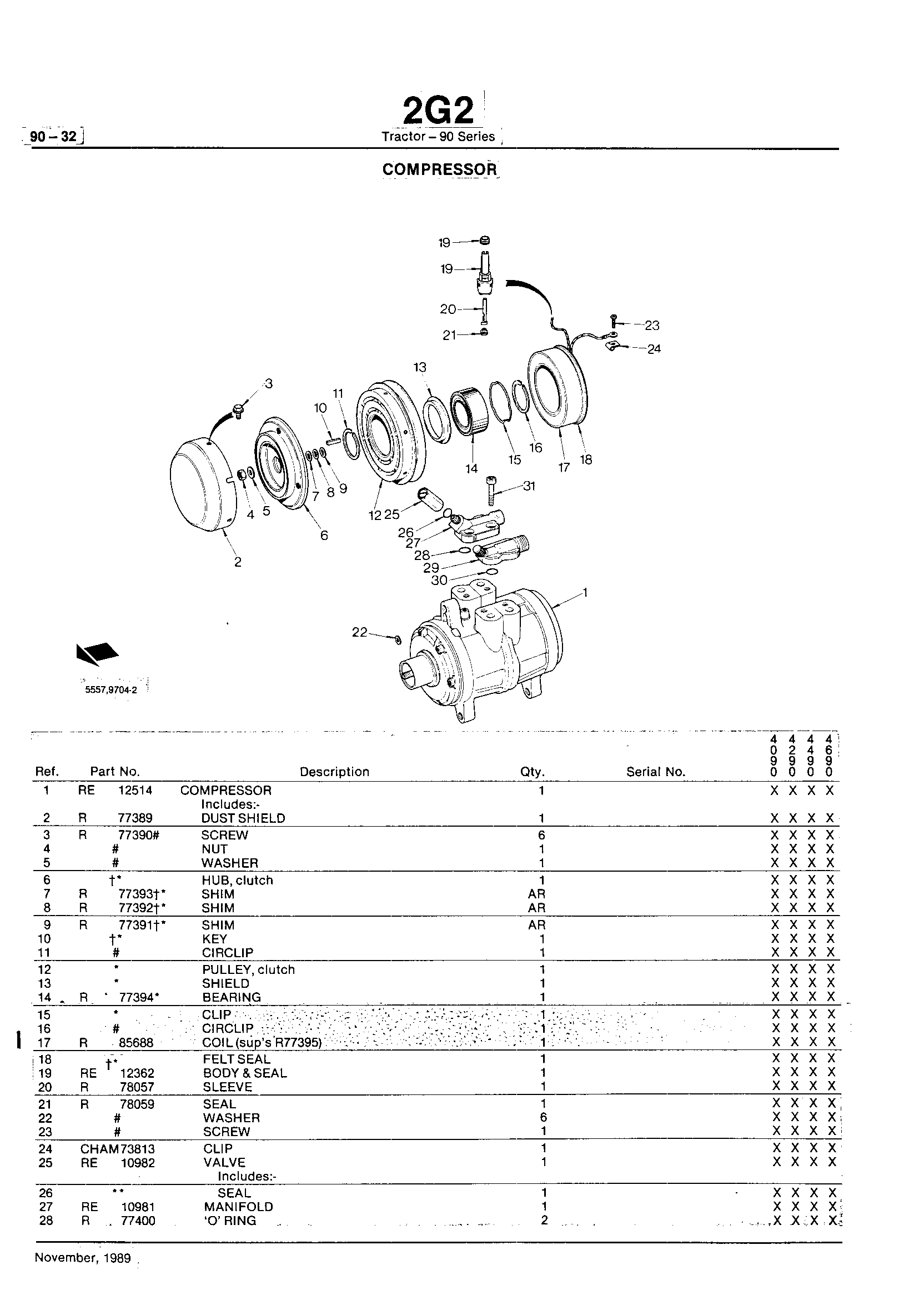 Operation Station Compressor