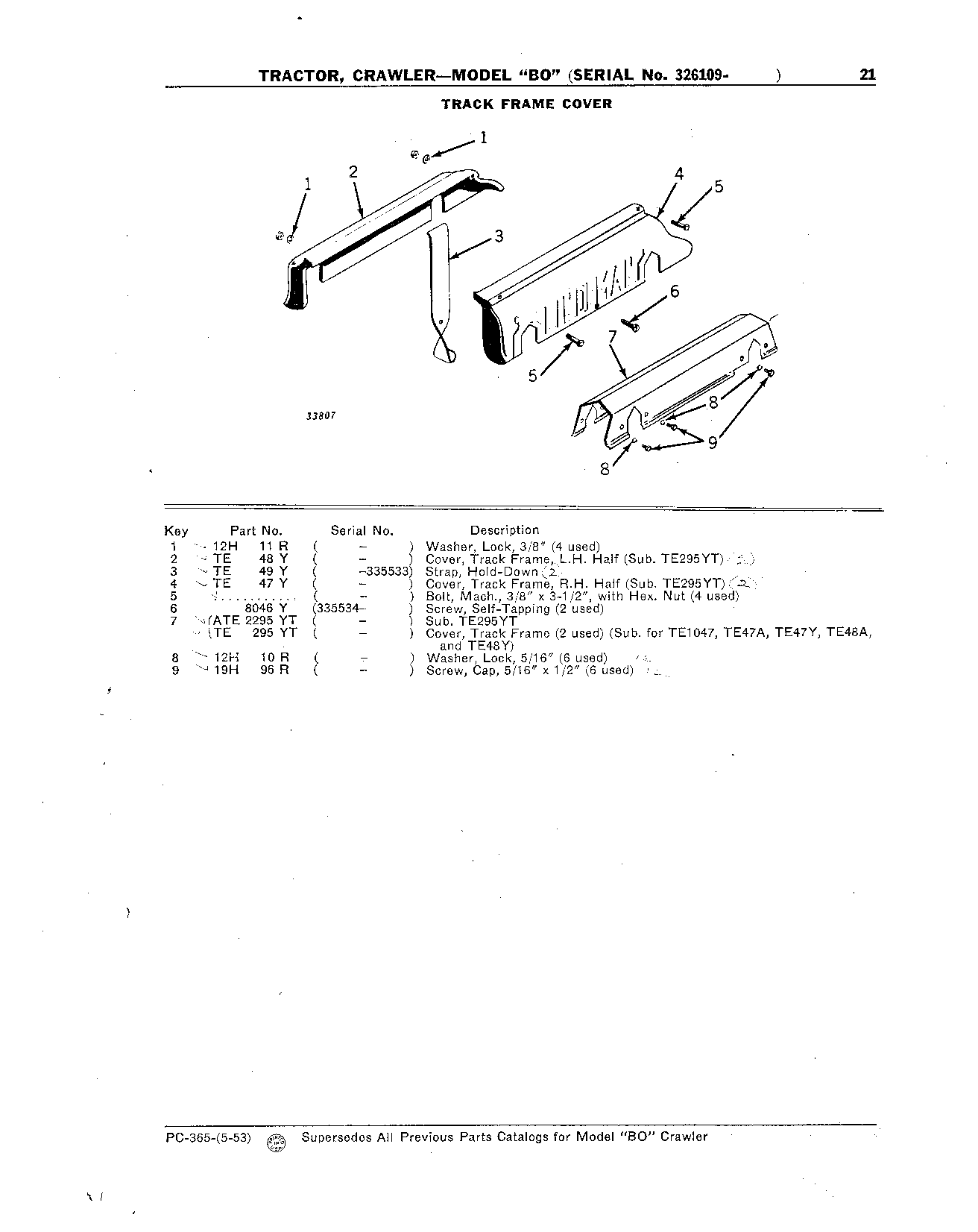 Track Frame Cover