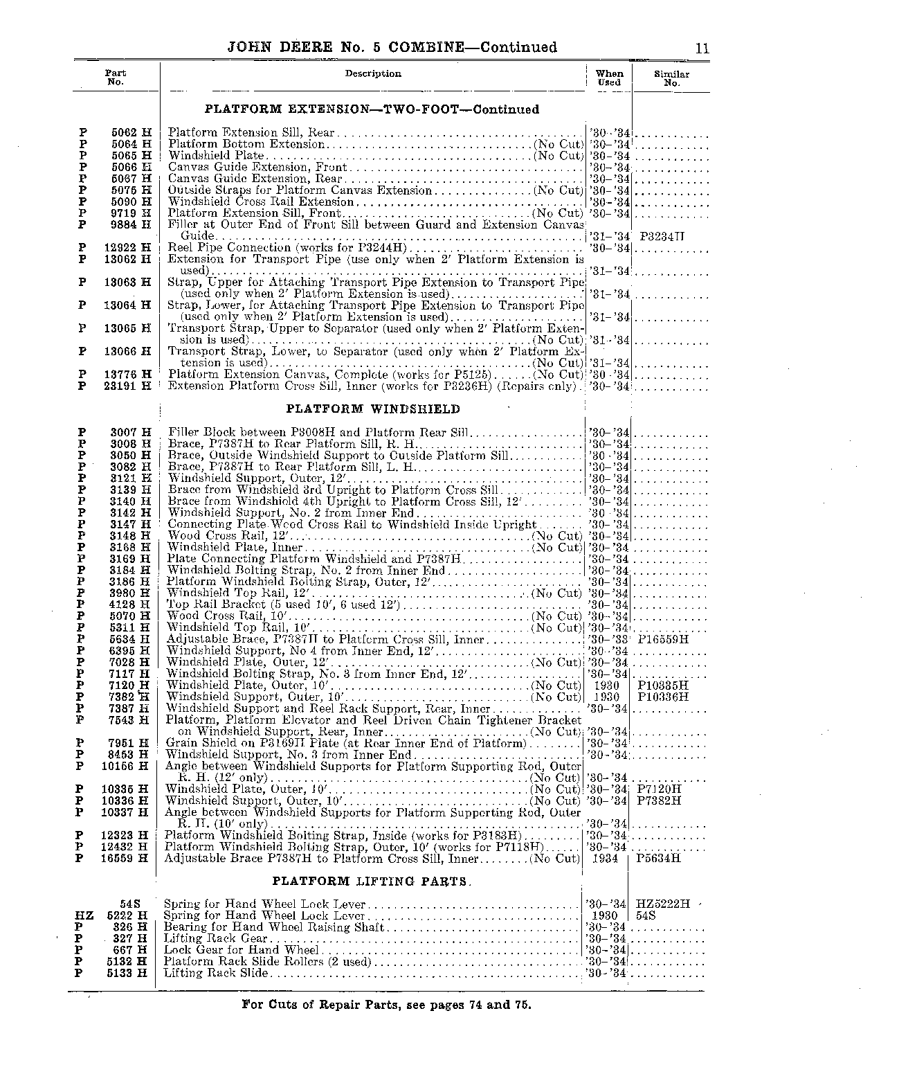 Platform Listing Parts