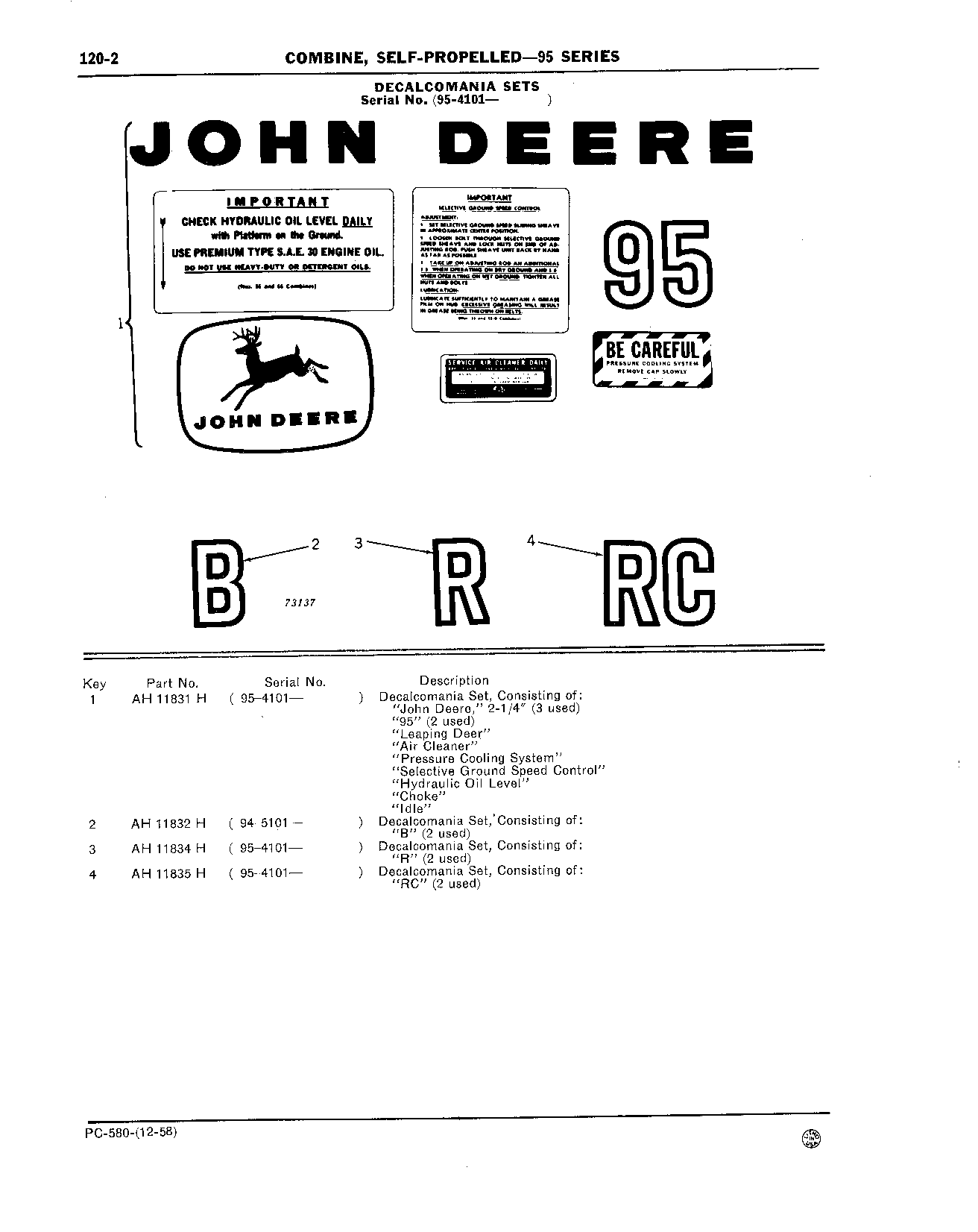 Decalcomania Set (Continued)