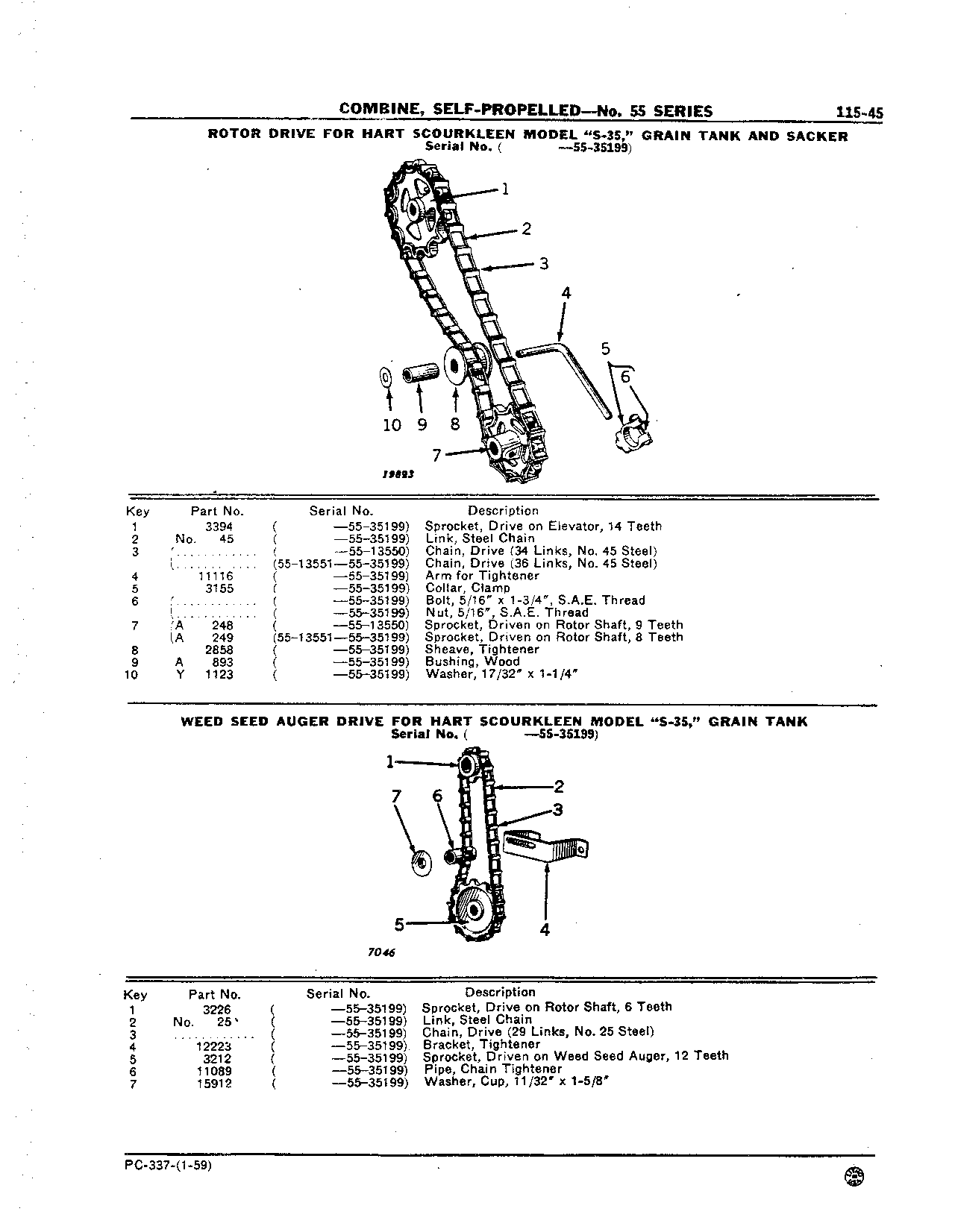 Drives for: Rotor, Hart ScourKleen Model "S-35"